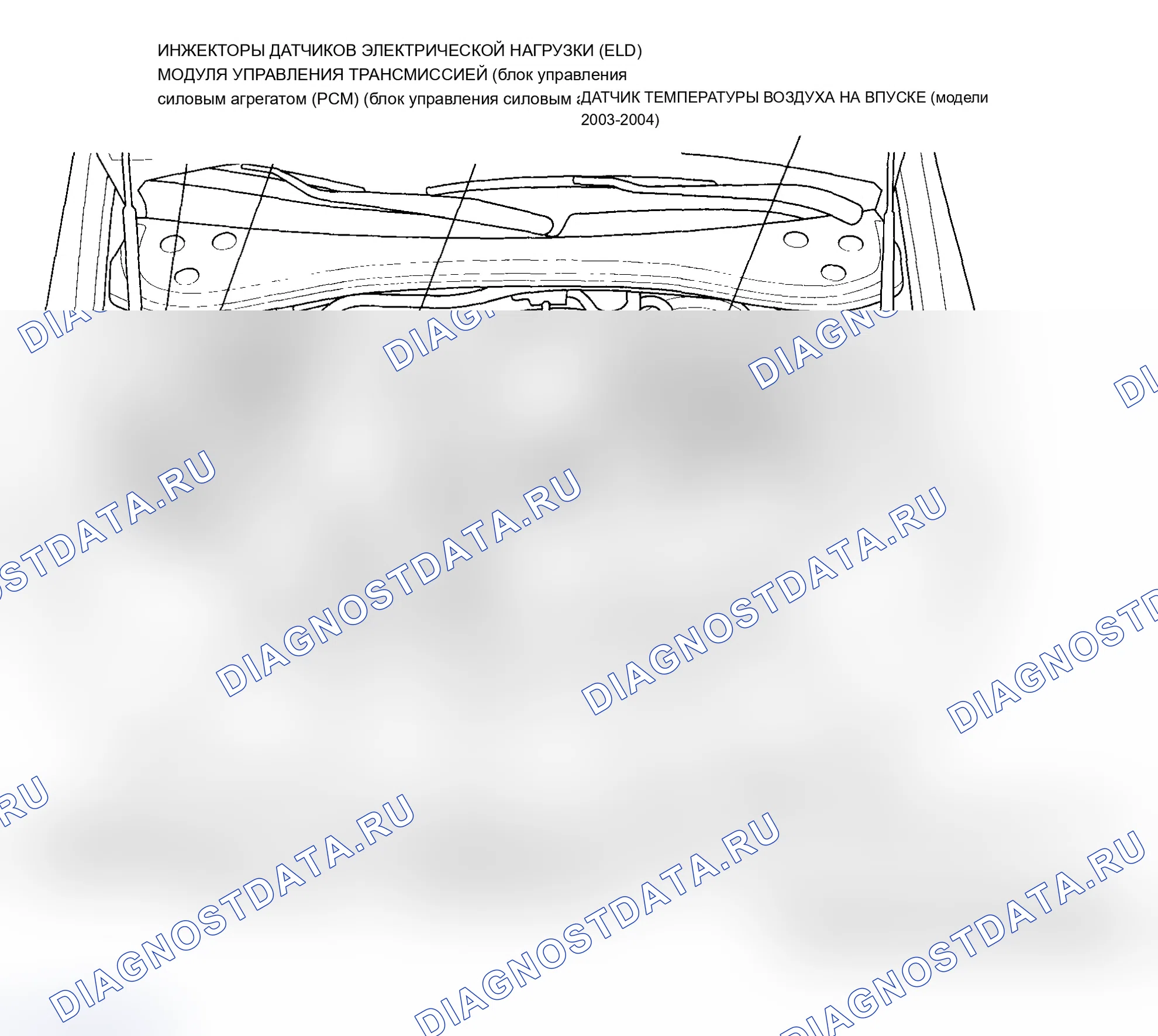 Рис. 34: Указатель расположения компонентов. Acura MDX I
