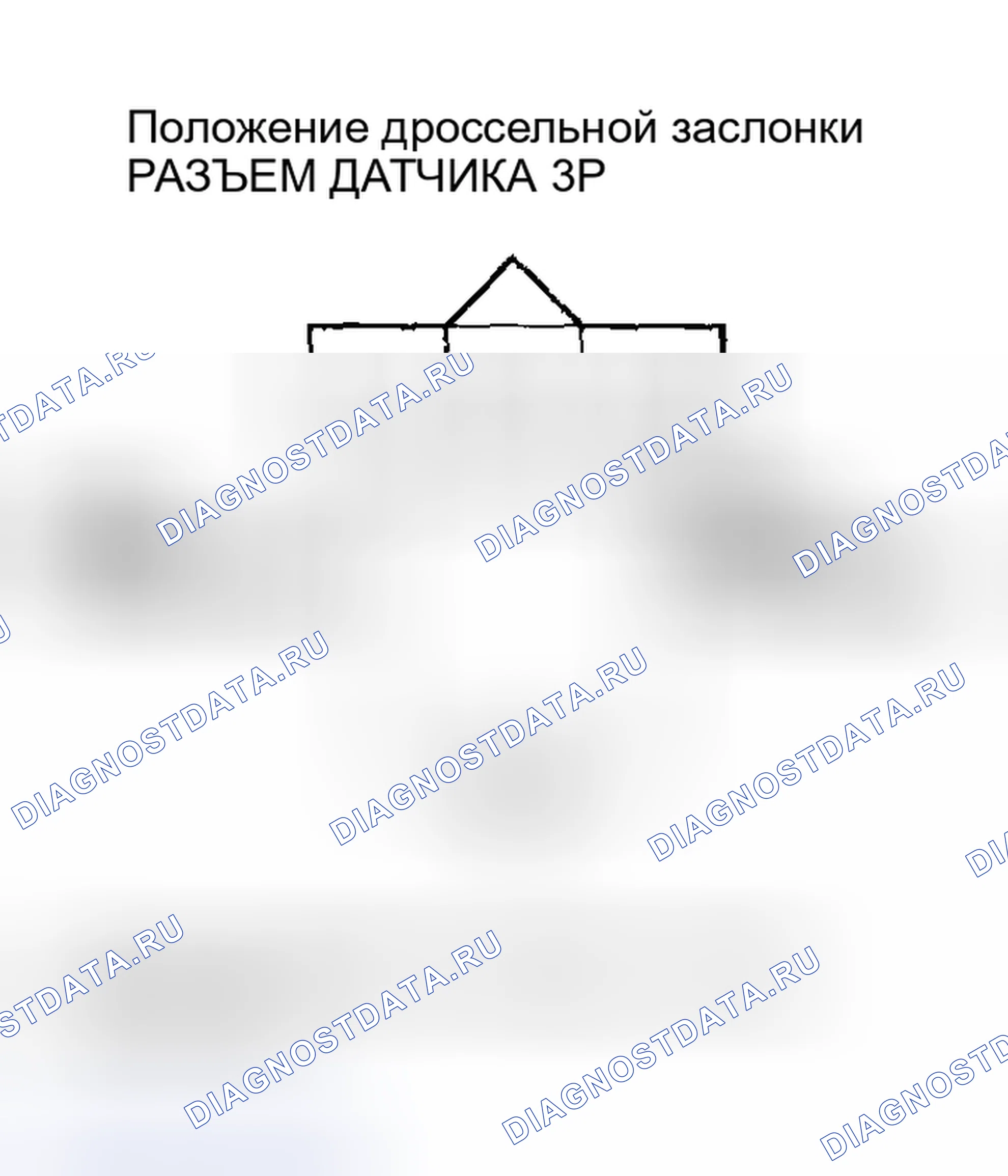 Рис. 511: расшифровка кода ошибки P0123: Высокое напряжение цепи датчика Tp. Honda Civic VII рестайлинг