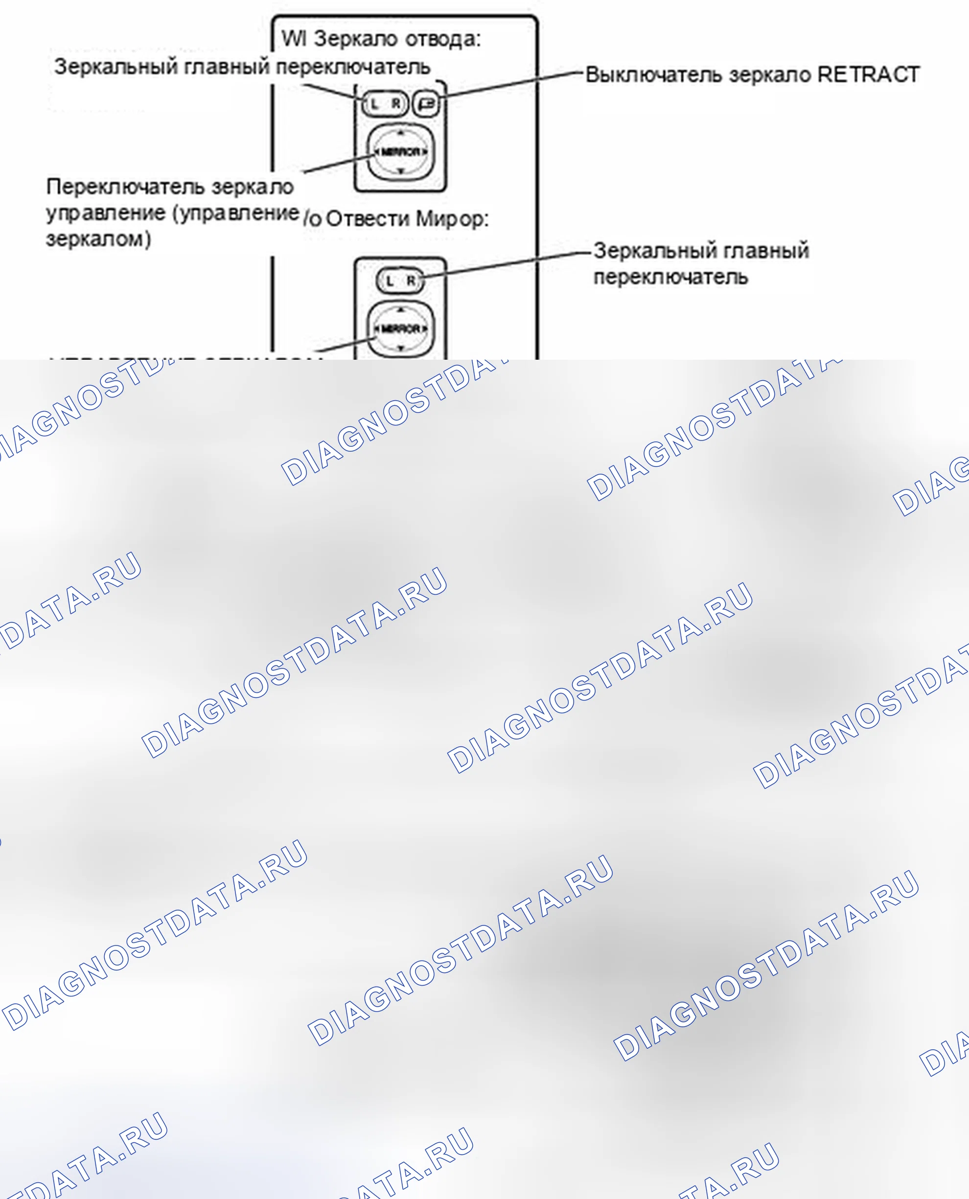 Рис. 80: ИЛЛЮСТРАЦИЯ. Toyota Sequoia II рестайлинг
