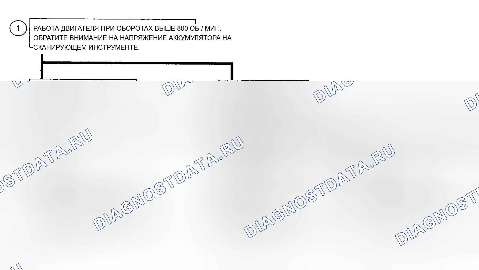 Рис. 77. Chevrolet Pickup C1500 
