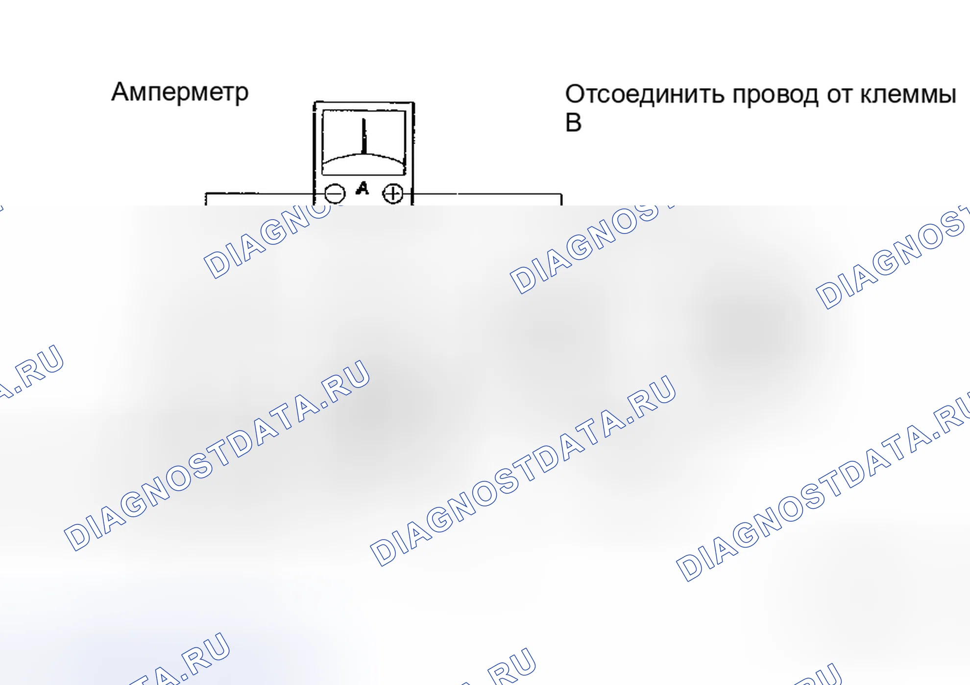 Рис. 3. Toyota Avalon XX30