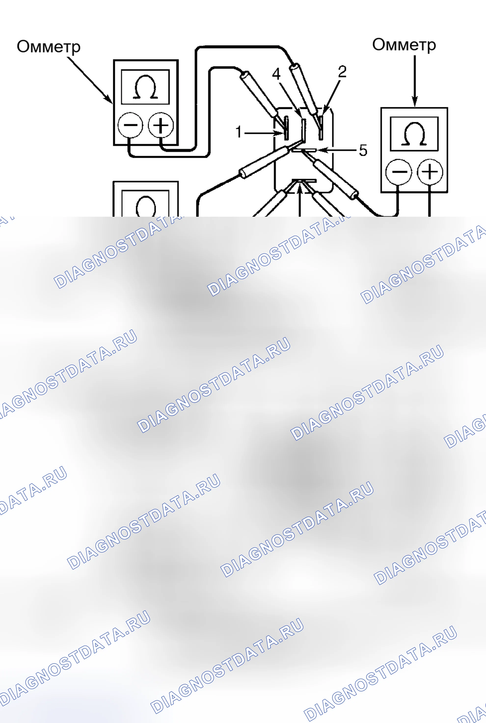 Рис. 12. Toyota RAV4 I
