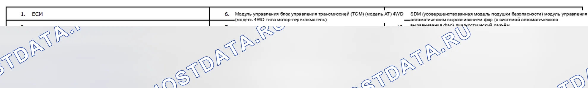 Рис. 14. Suzuki Grand Vitara II рестайлинг 2
