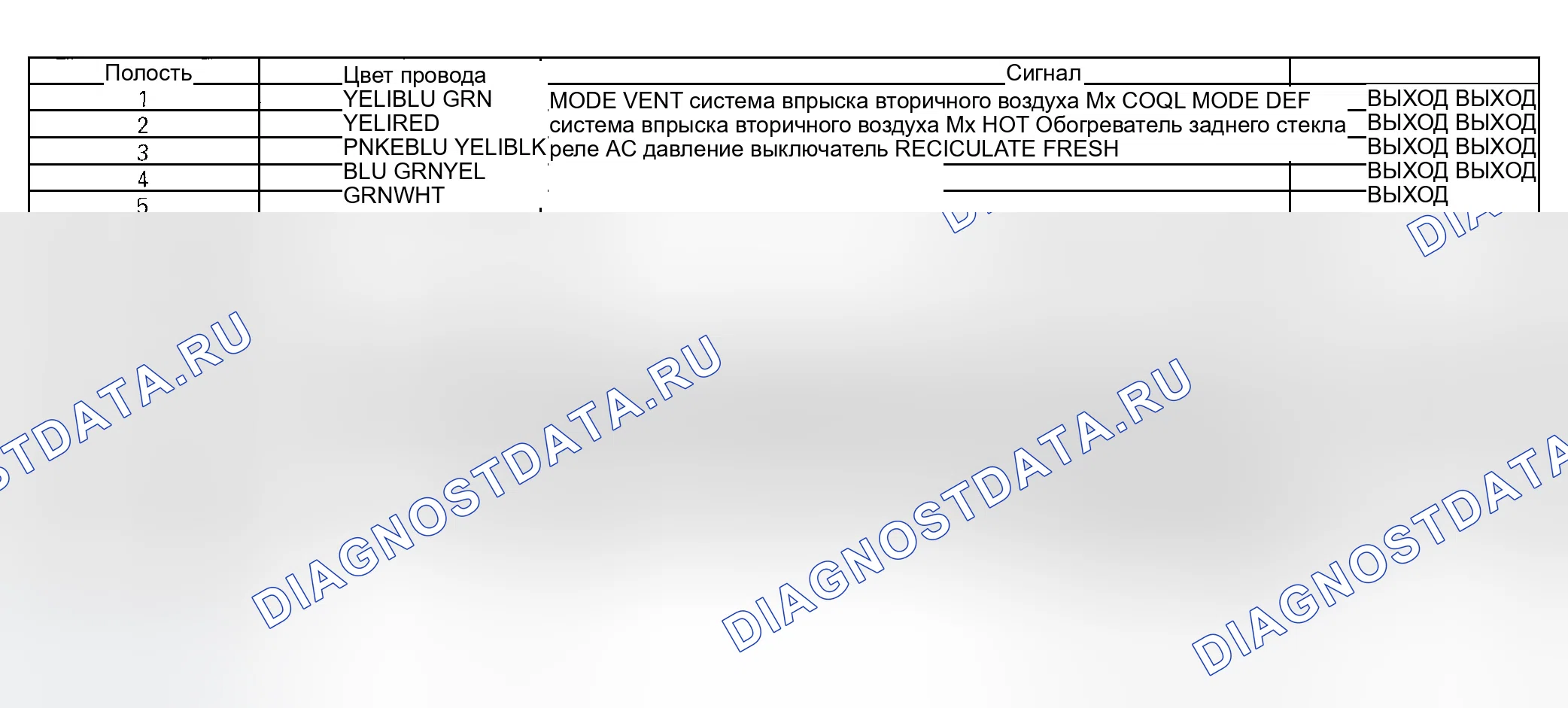 Рис. 253. Honda Civic VII рестайлинг