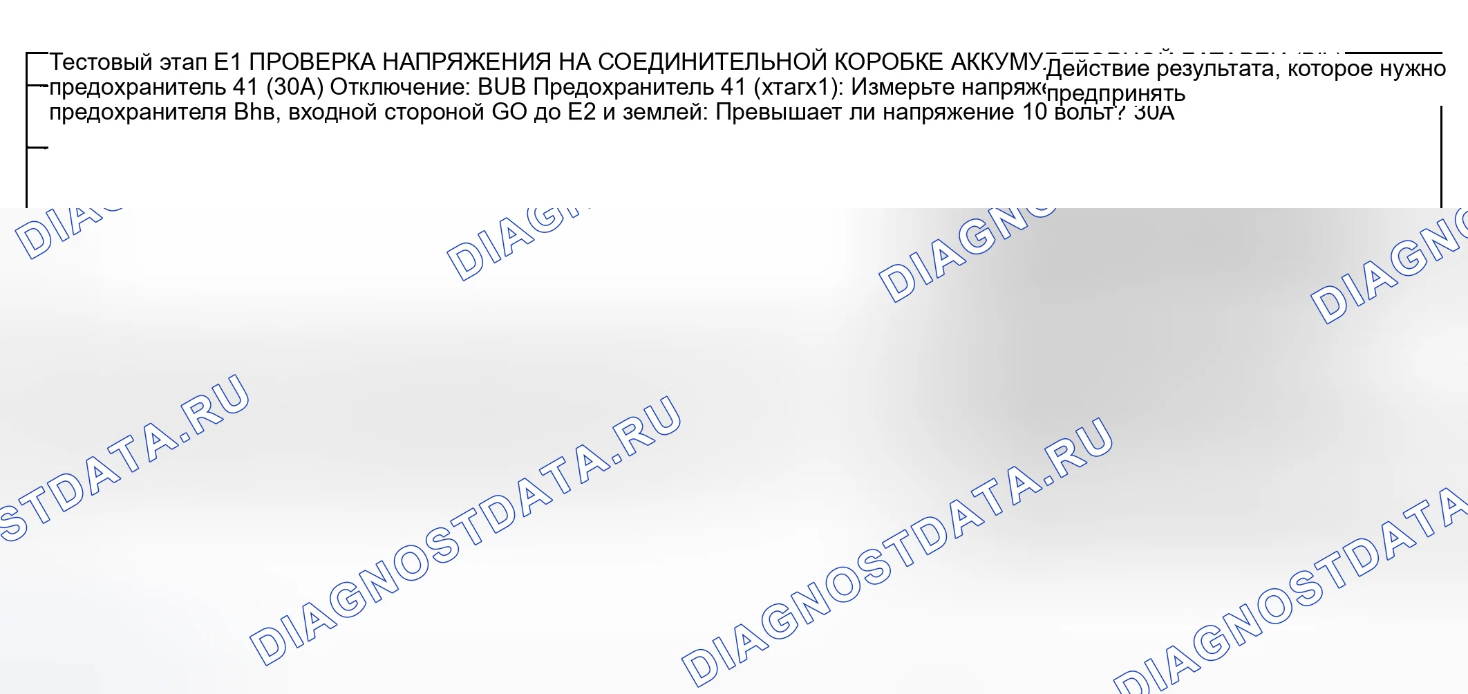 Рис. 33: Процедура испытаний. Hyundai ix20 I рестайлинг