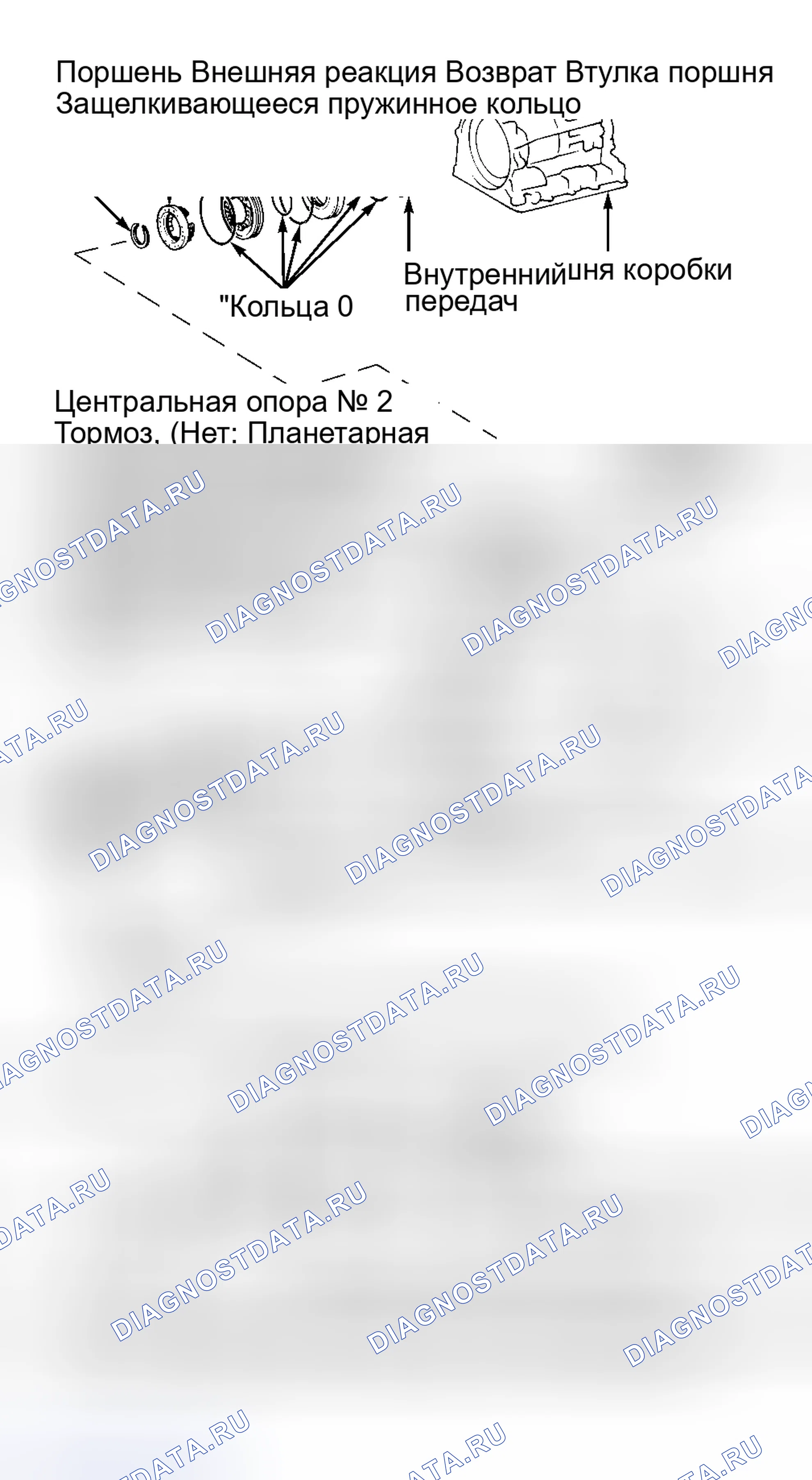 Рис. 22. Toyota Tacoma I рестайлинг
