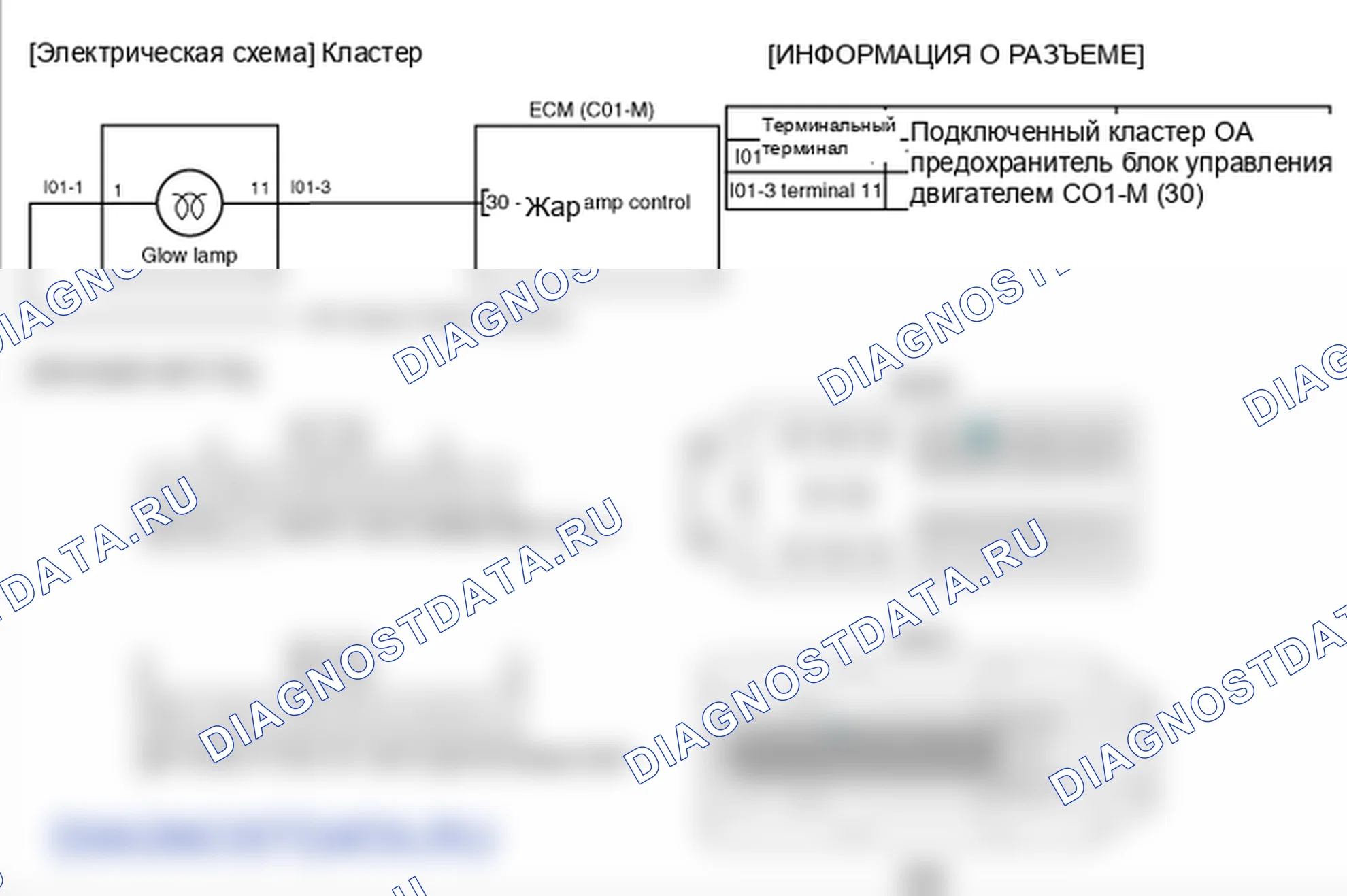 Фрагмент электросхемы: P1321. Kia Sorento BL