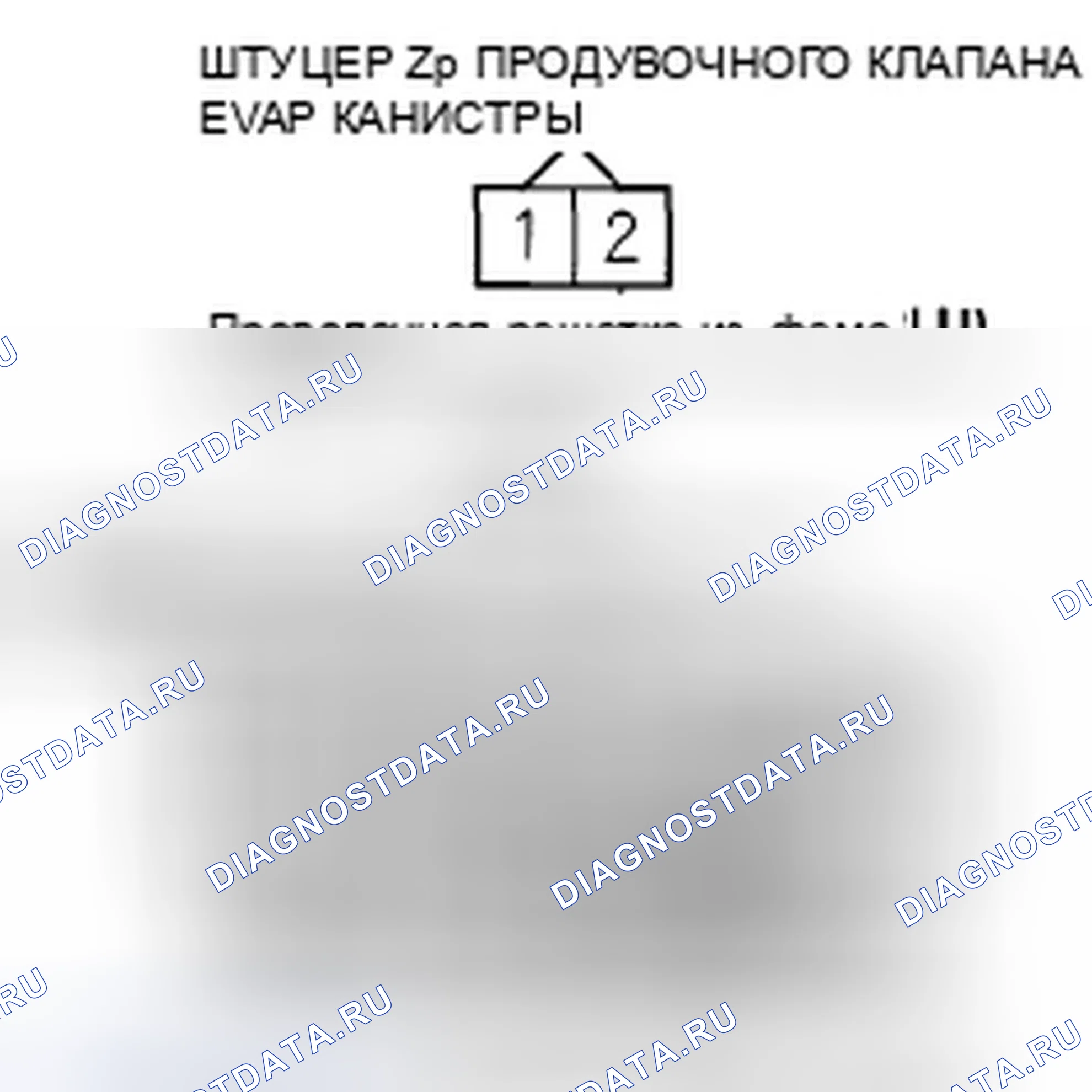 Рис. 80. Honda Civic VIII рестайлинг