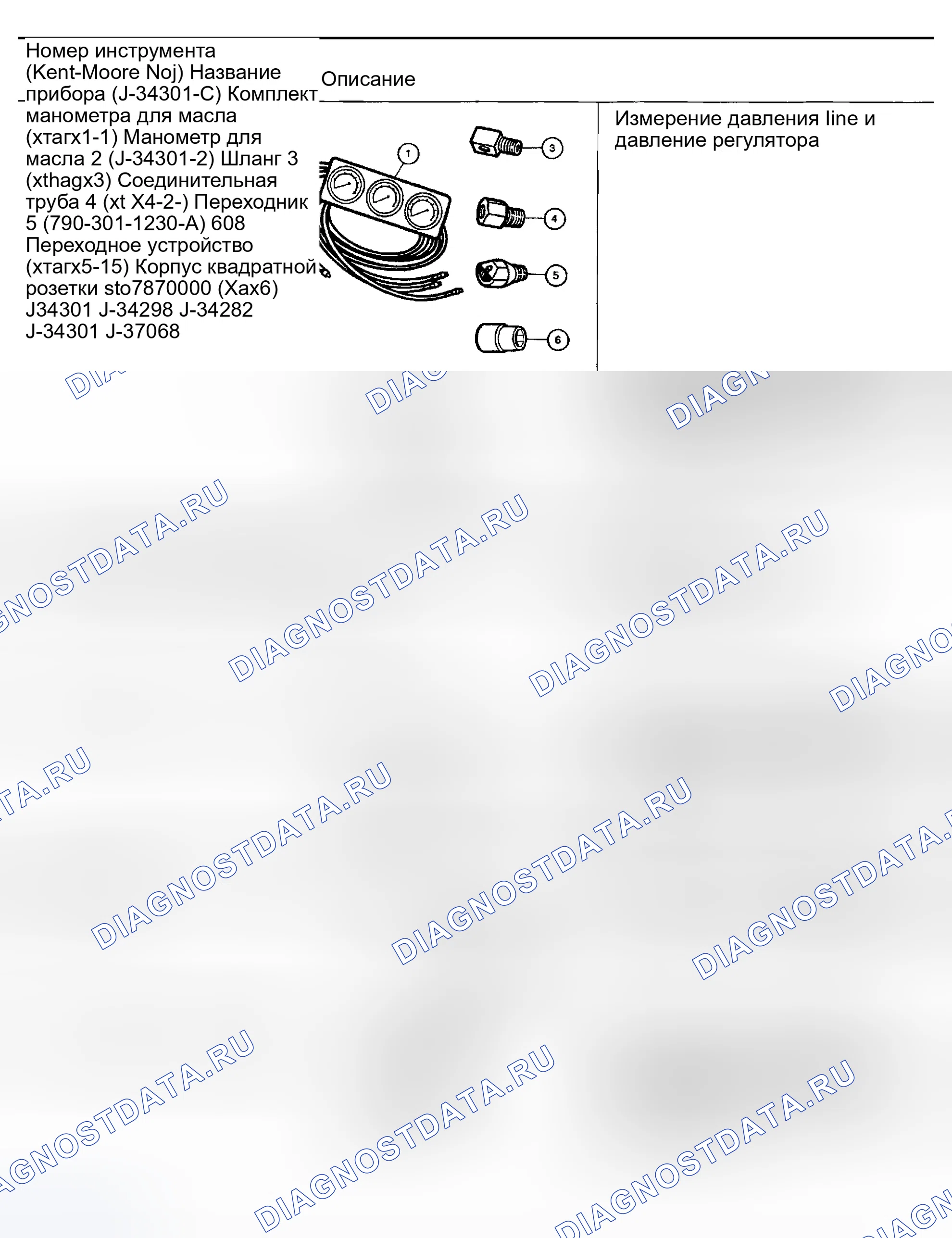Рис. 280: Специальные сервисные инструменты. Honda Odyssey (North America) I