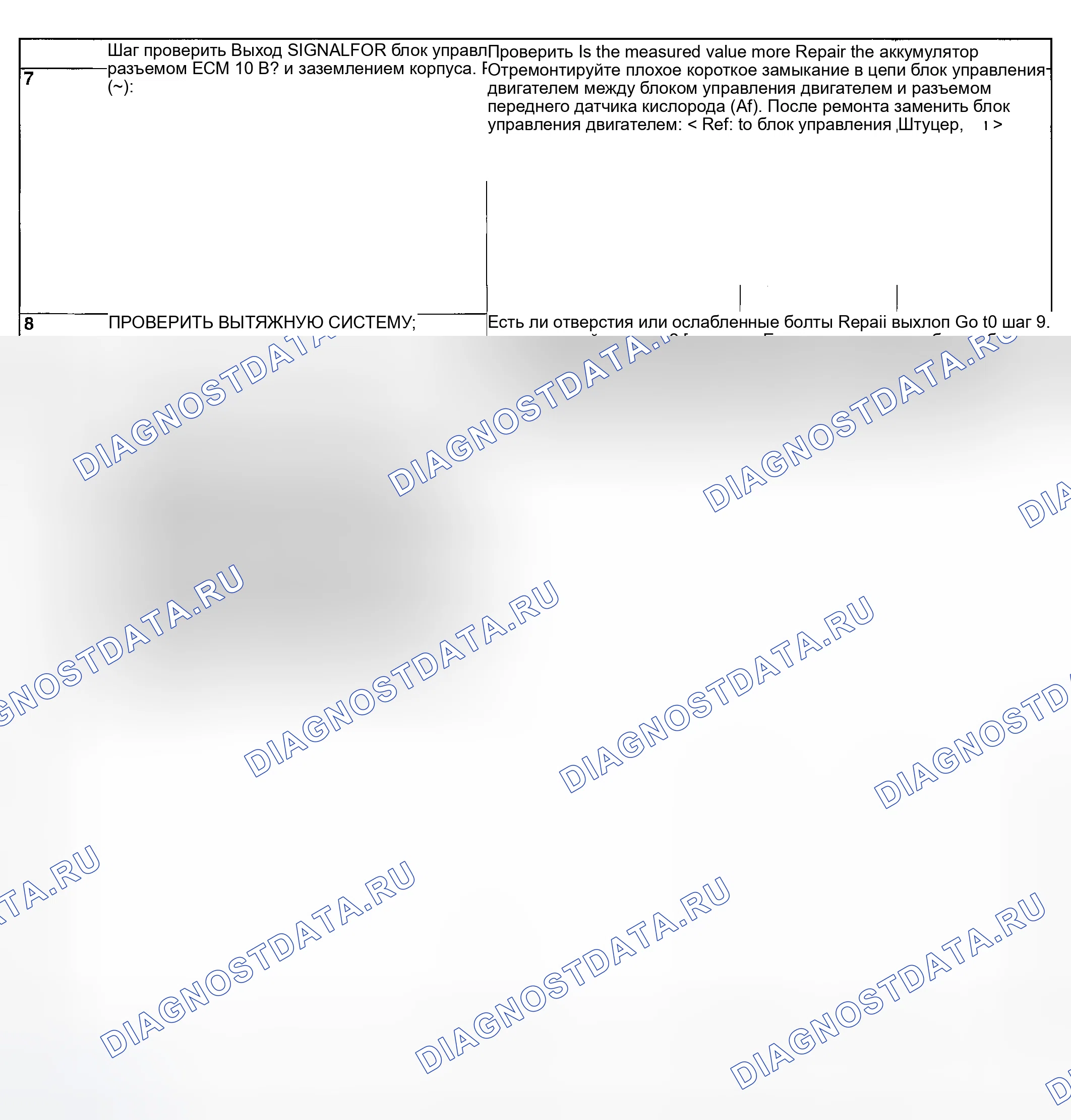 Рис. 1108. Subaru Legacy BL/BP