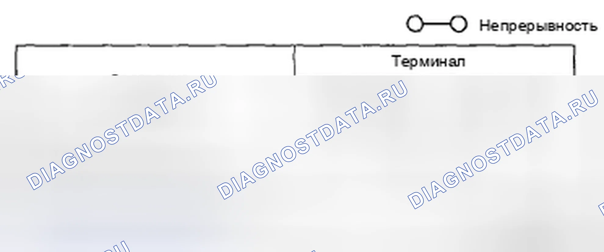 Рис. 51: ПРОВЕРКА ВЫКЛЮЧАТЕЛЯ DSC. Honda CR-V IV рестайлинг