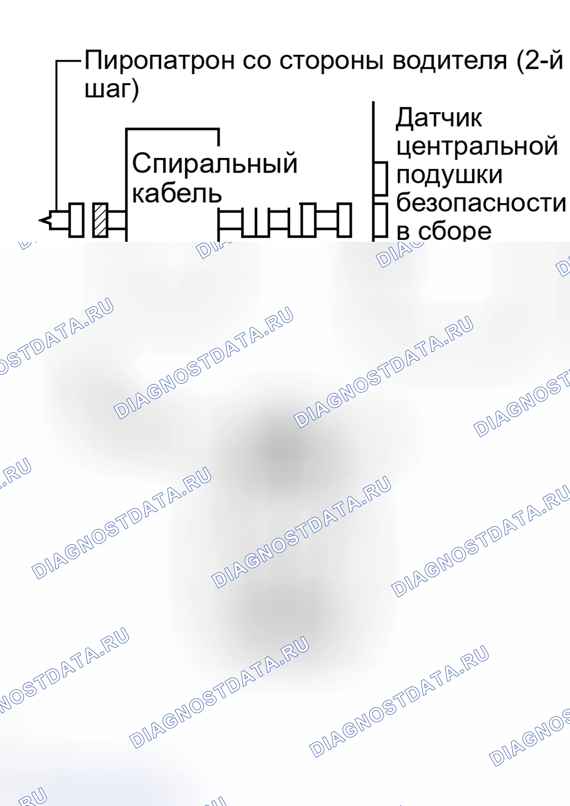 Рис. 153: ПРОЦЕДУРА КОНТРОЛЯ. Toyota Land Cruiser 100 рестайлинг 2