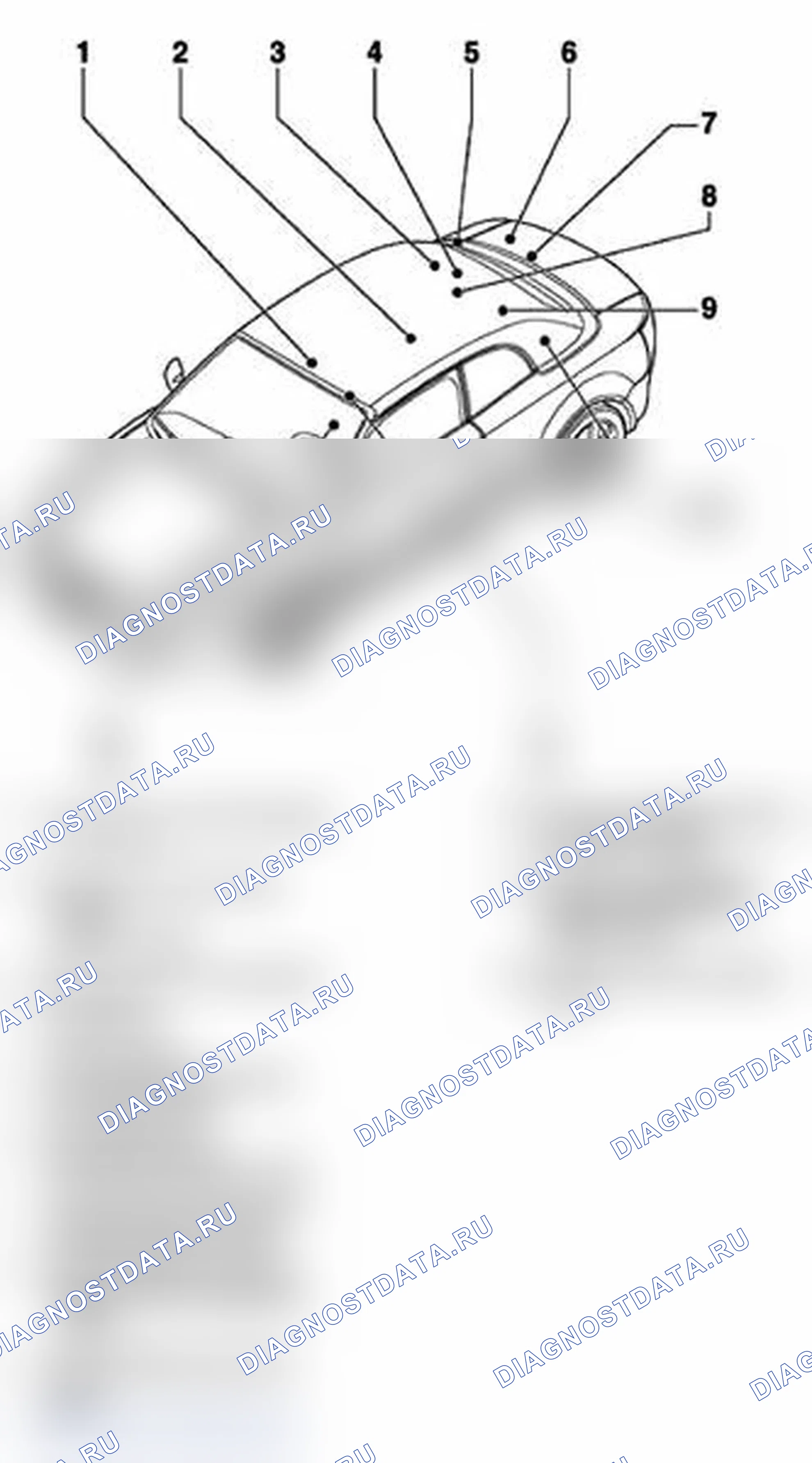 Рис. 6. Audi A4 B6