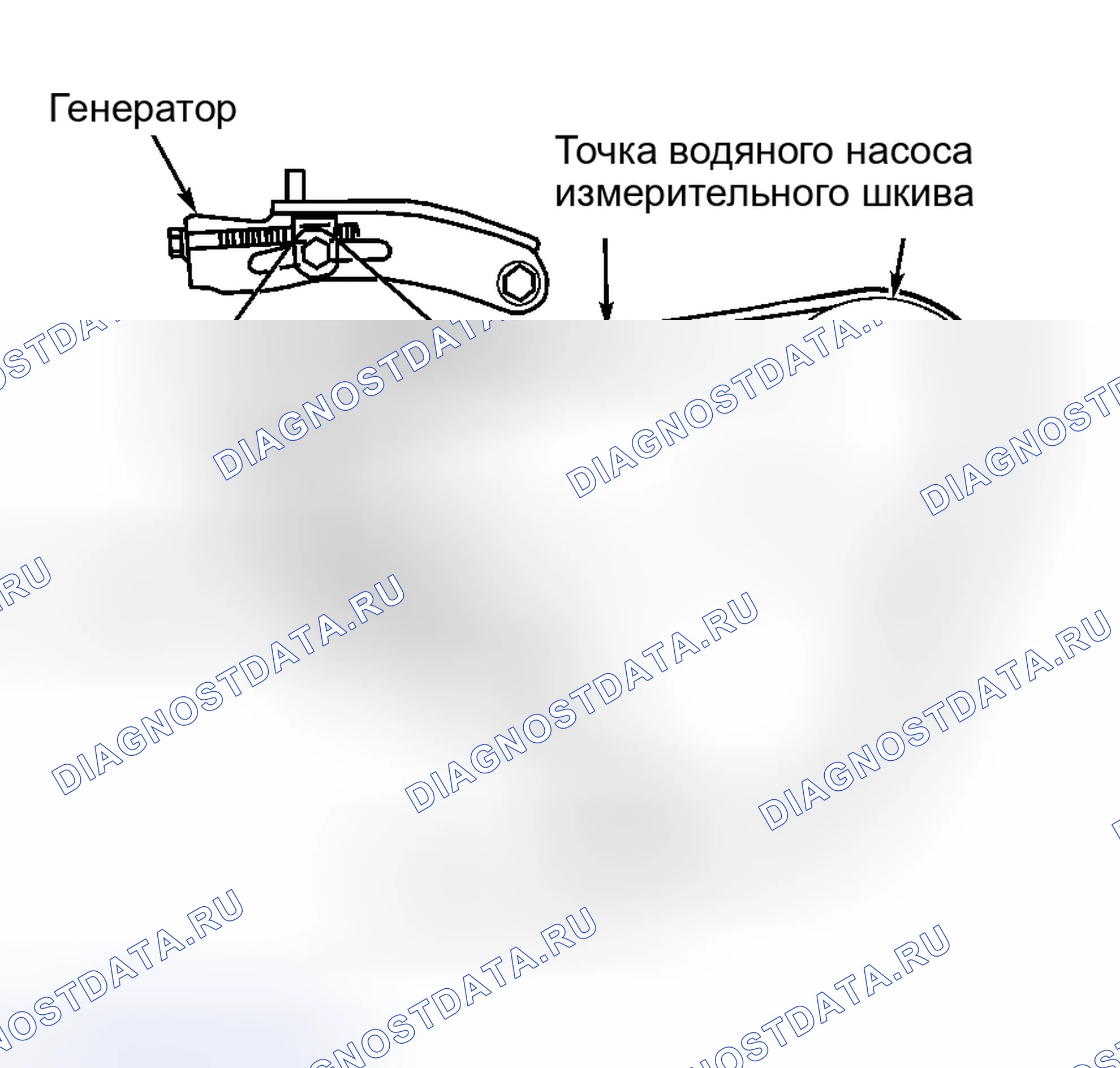 Рис. 19. Mazda Tribute I