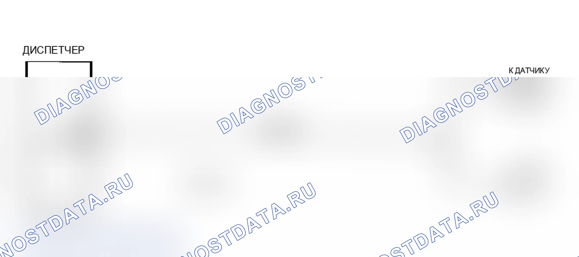 Рис. 210. Dodge Grand Caravan II