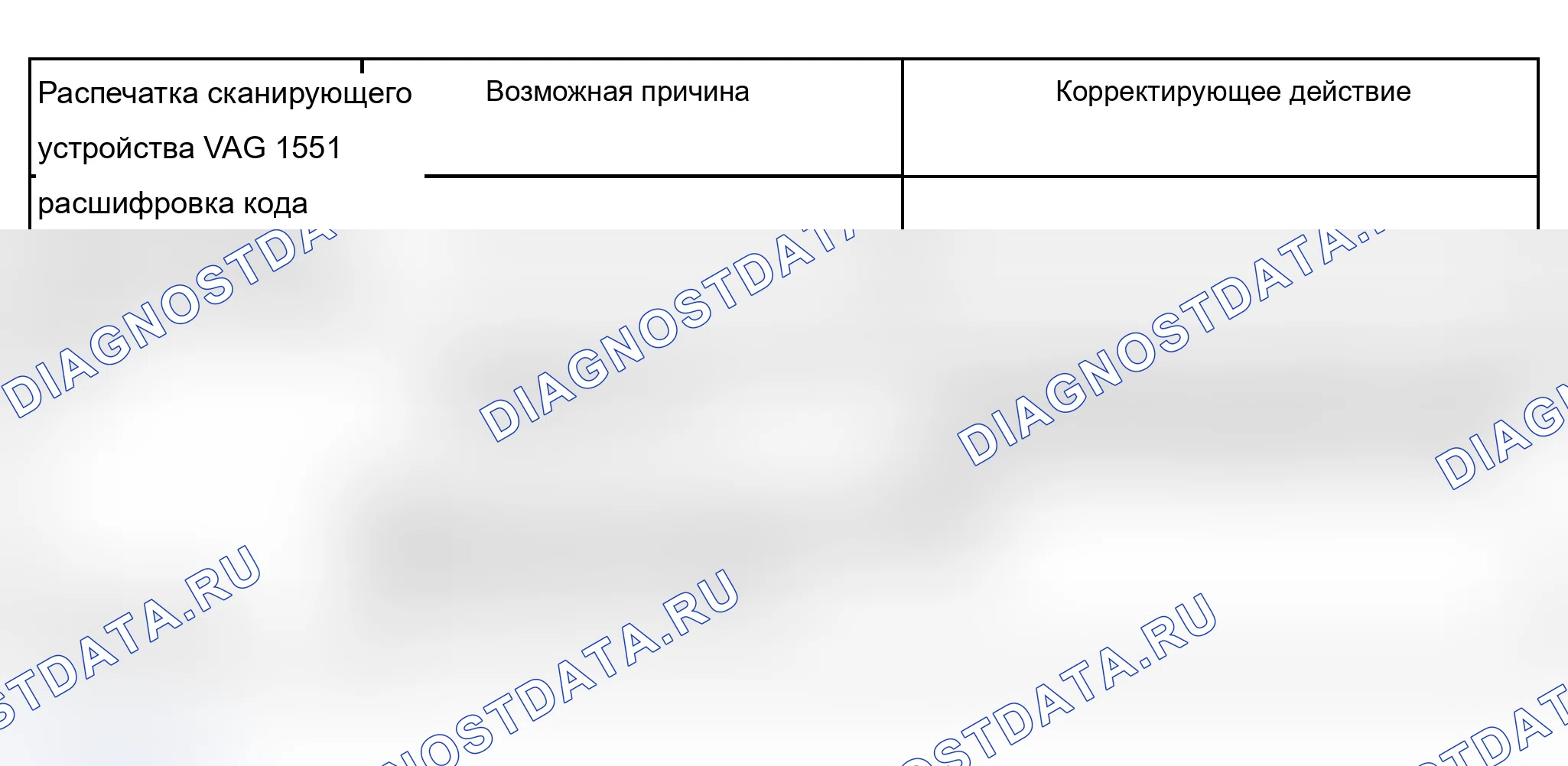 Рис. 390. Audi A6 C5