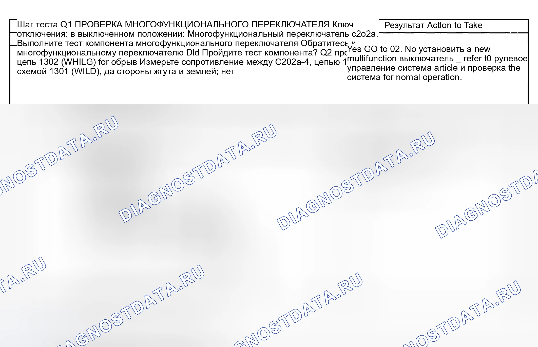 Рис. 201: Процедура испытаний. Hyundai ix20 I рестайлинг