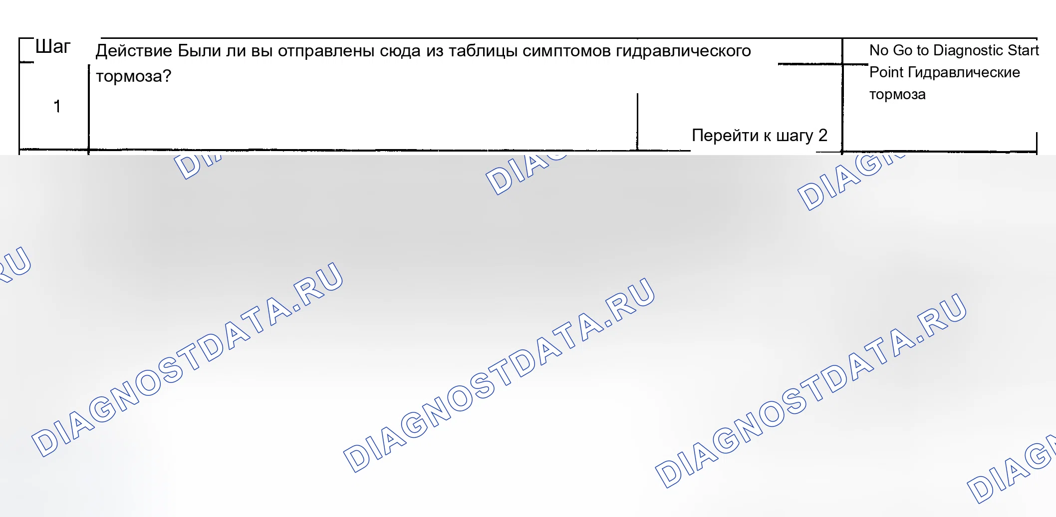 Рис. 113: Торможение и торможение. Chevrolet Tahoe II