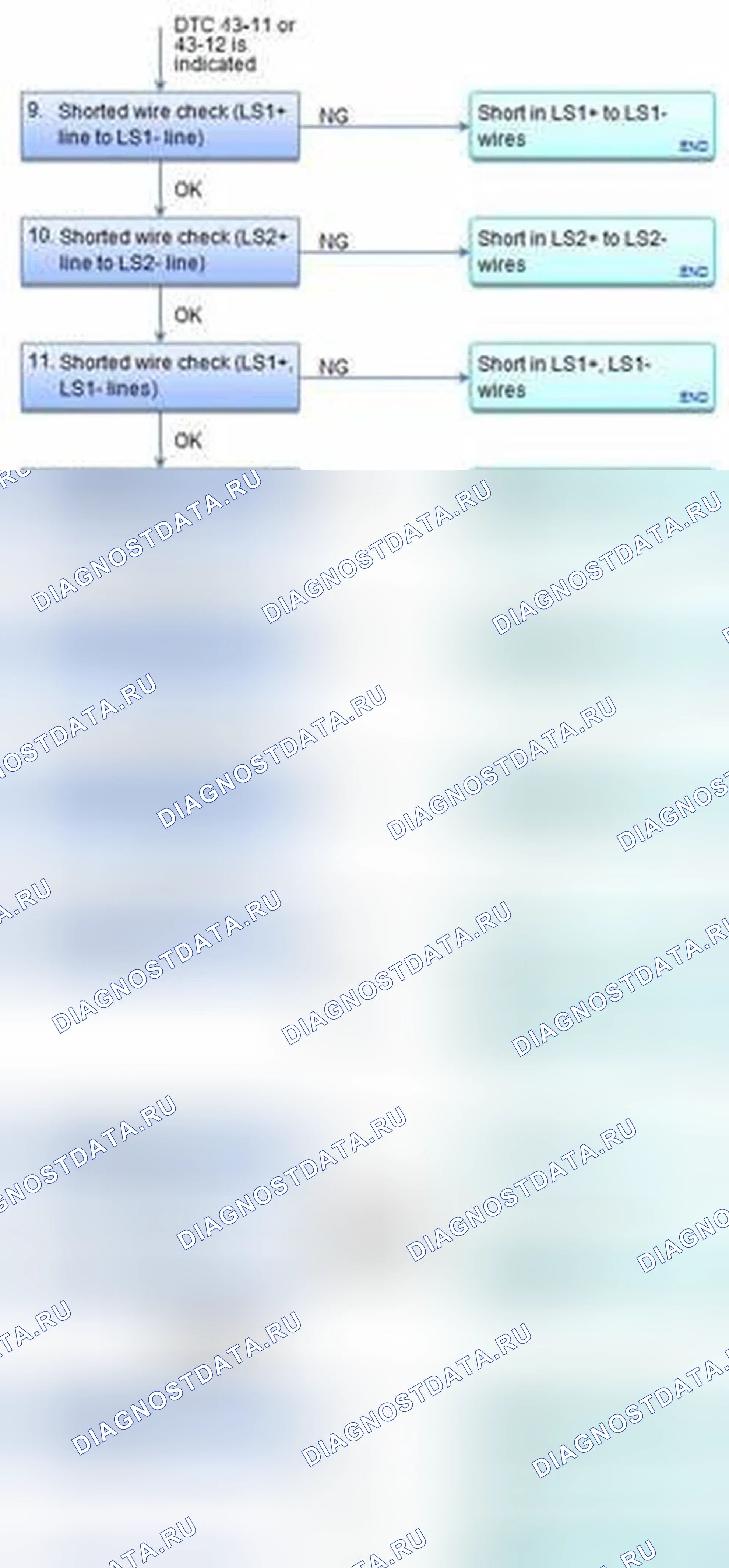 Рис. 1207. Honda Civic IX