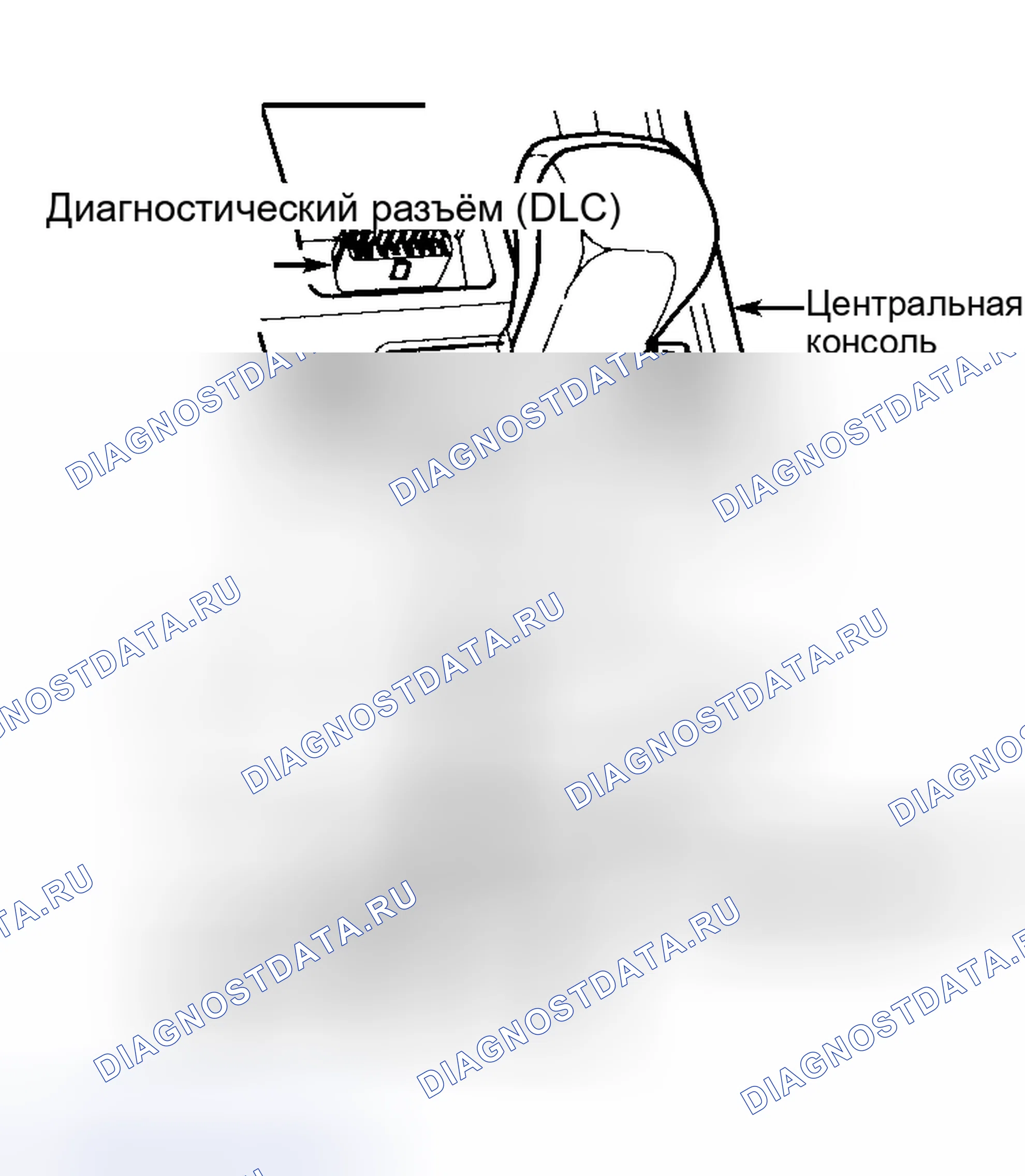Рис. 6. Volvo 850 I