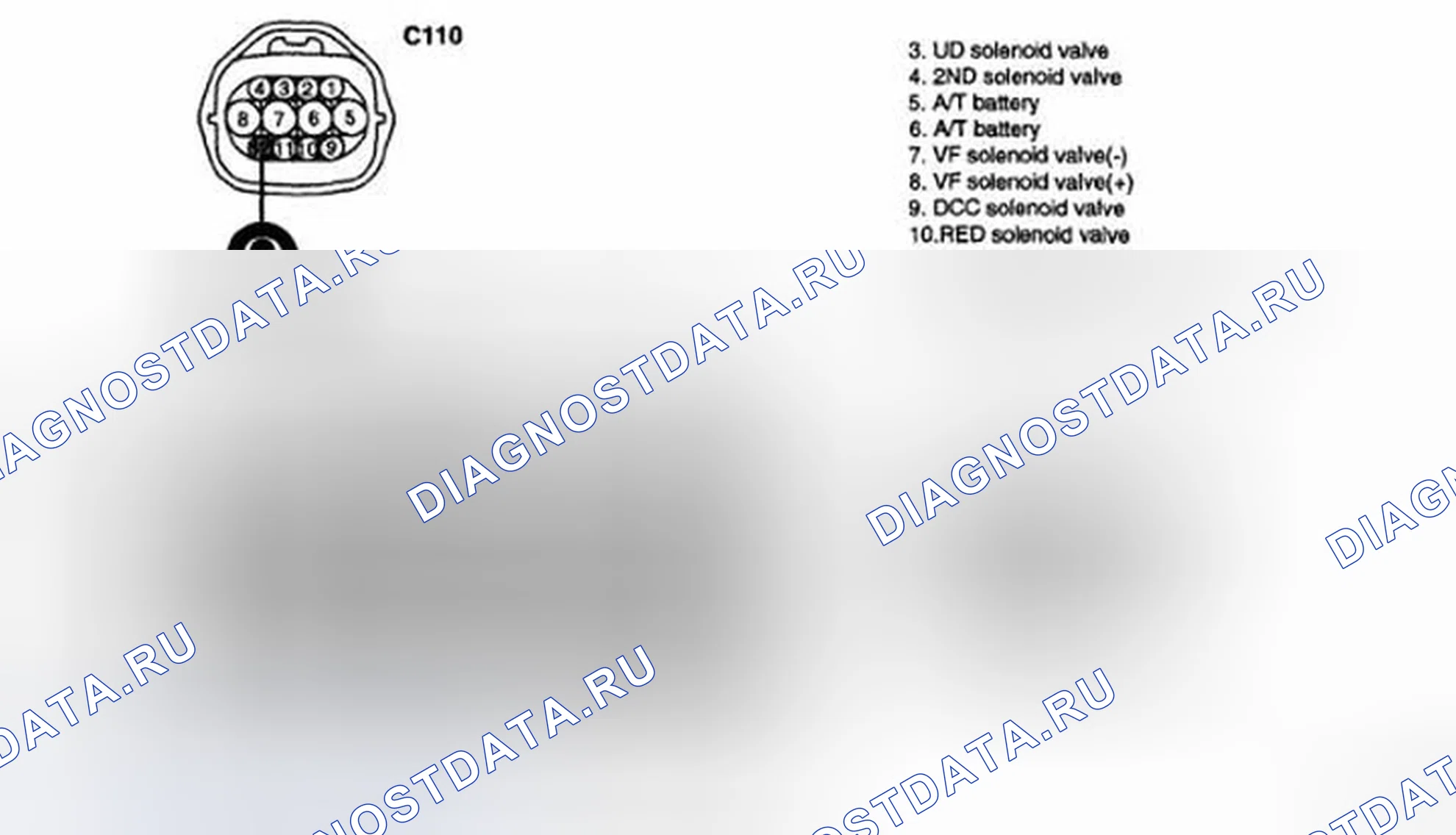 Рис. 71: ПРОВЕРКА СИГНАЛЬНОЙ ЦЕПИ. Hyundai Azera I