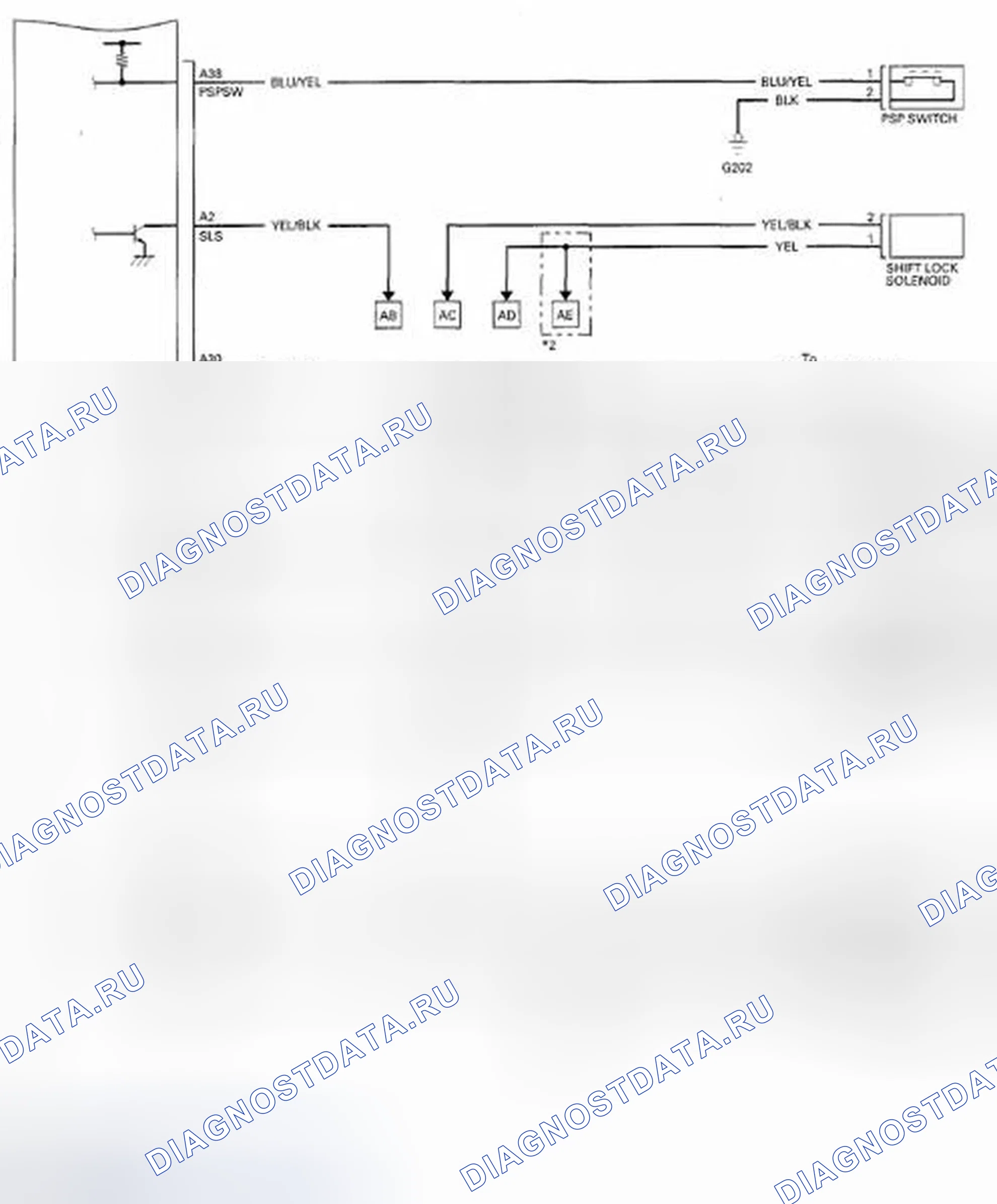 Рис. 401. Honda Odyssey IV