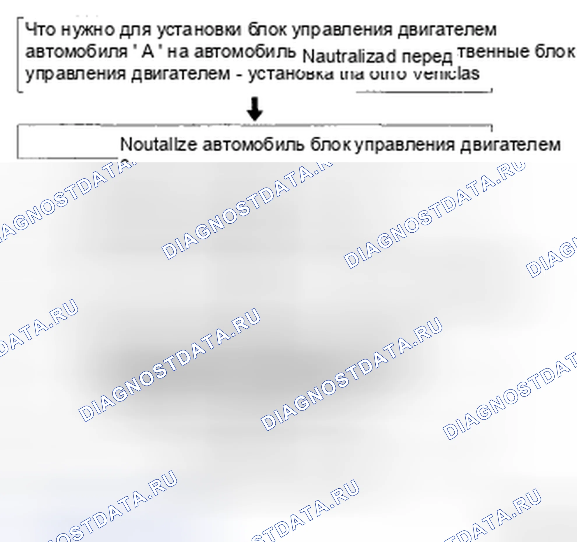 Рис. 79: ЗАМЕНА блок управления двигателем И SMARTRA. Geely Preface I рестайлинг
