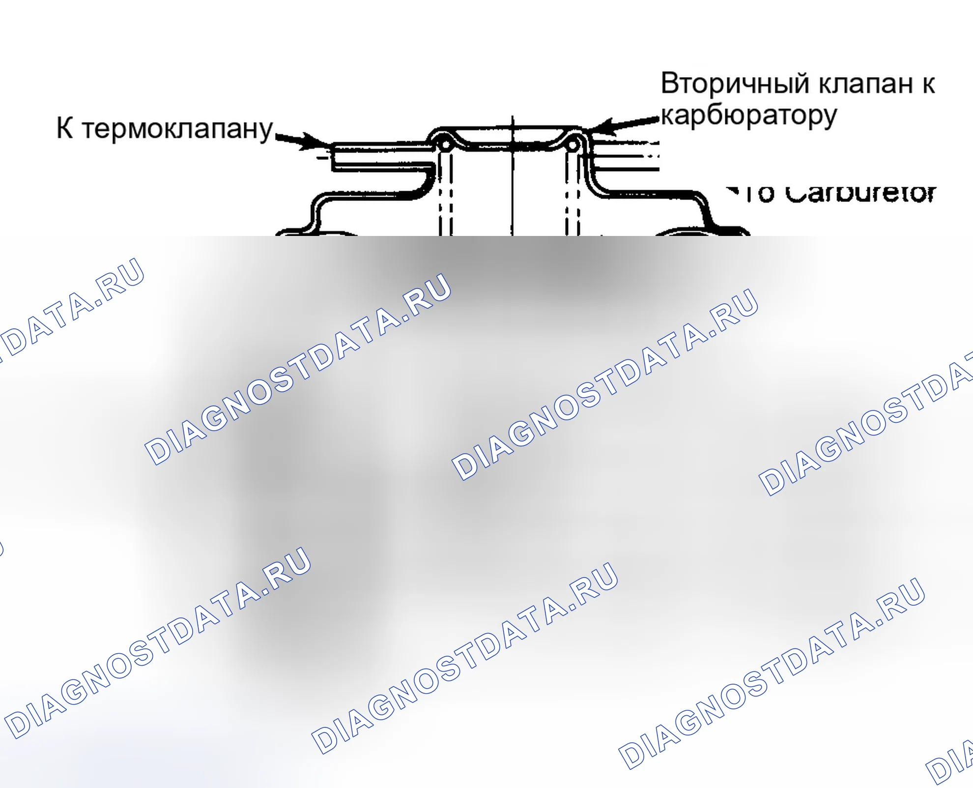Рис. 46: Вид в разрезе двойного регулирующего клапана рециркуляция отработавших газов (2.6L). Dodge Ram Van II