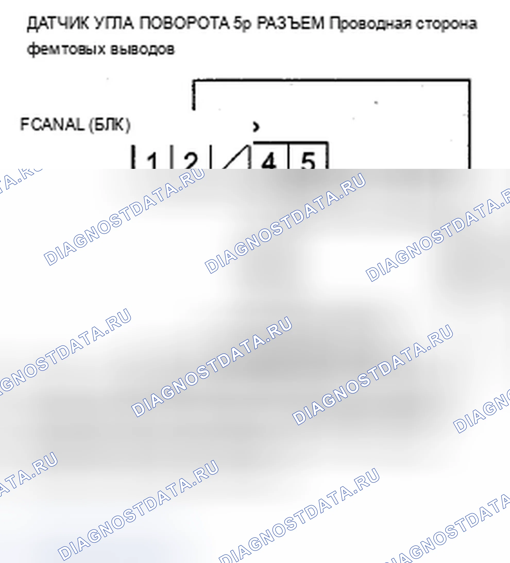 Рис. 16: расшифровка кода ошибки 41-6: Неисправность F-CAN (потеря связи с датчиком угла поворота рулевого колеса). Acura ZDX I