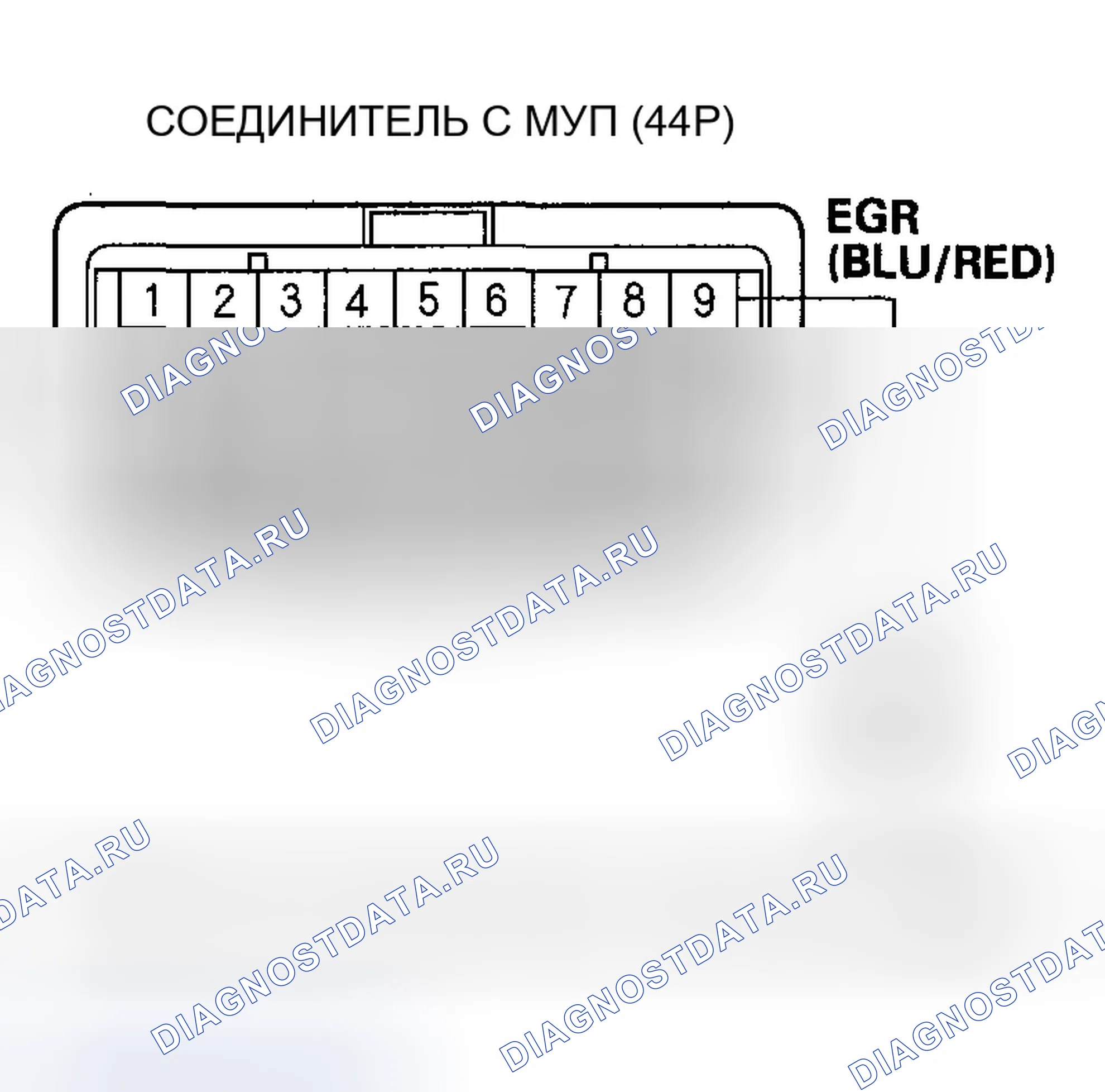 Рис. 8. Honda Ridgeline I