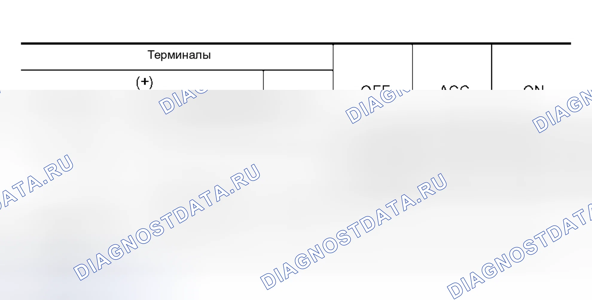 Рис. 52. Nissan Murano Z50