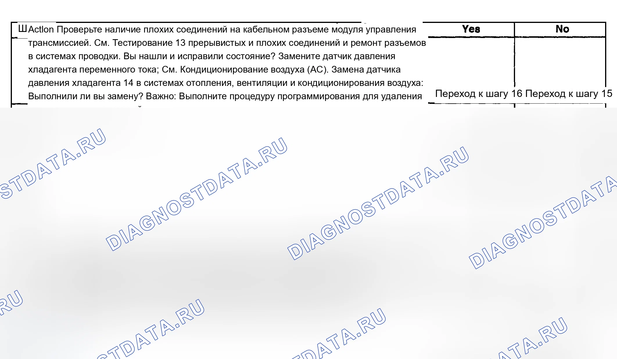 Рис. 92. Chevrolet TrailBlazer I