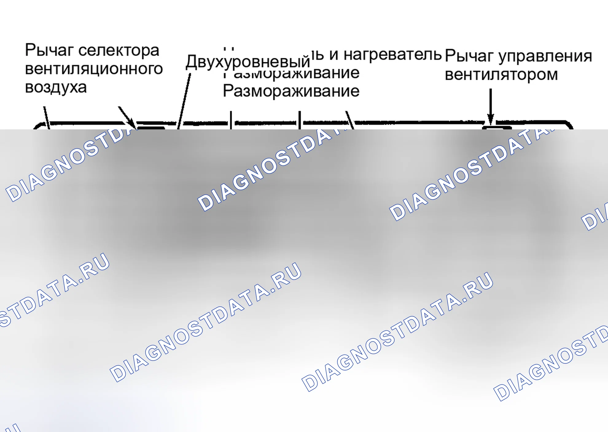 Рис. 4: РЫЧАГ РЕГУЛИРОВКИ ТЕМПЕРАТУРЫ. Pontiac Sunrunner I