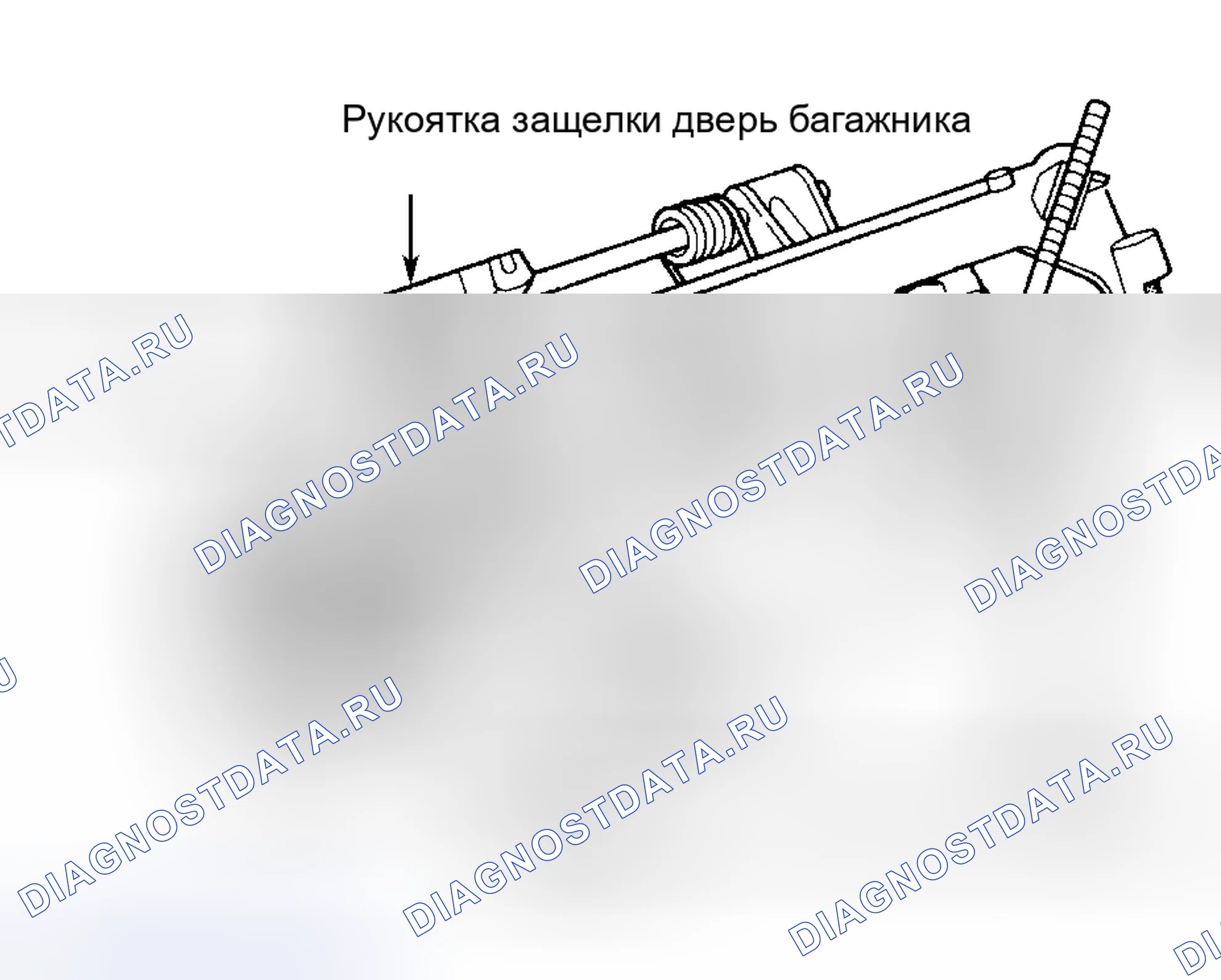 Рис. 3: Демонтаж и монтаж. Hyundai Veloster I