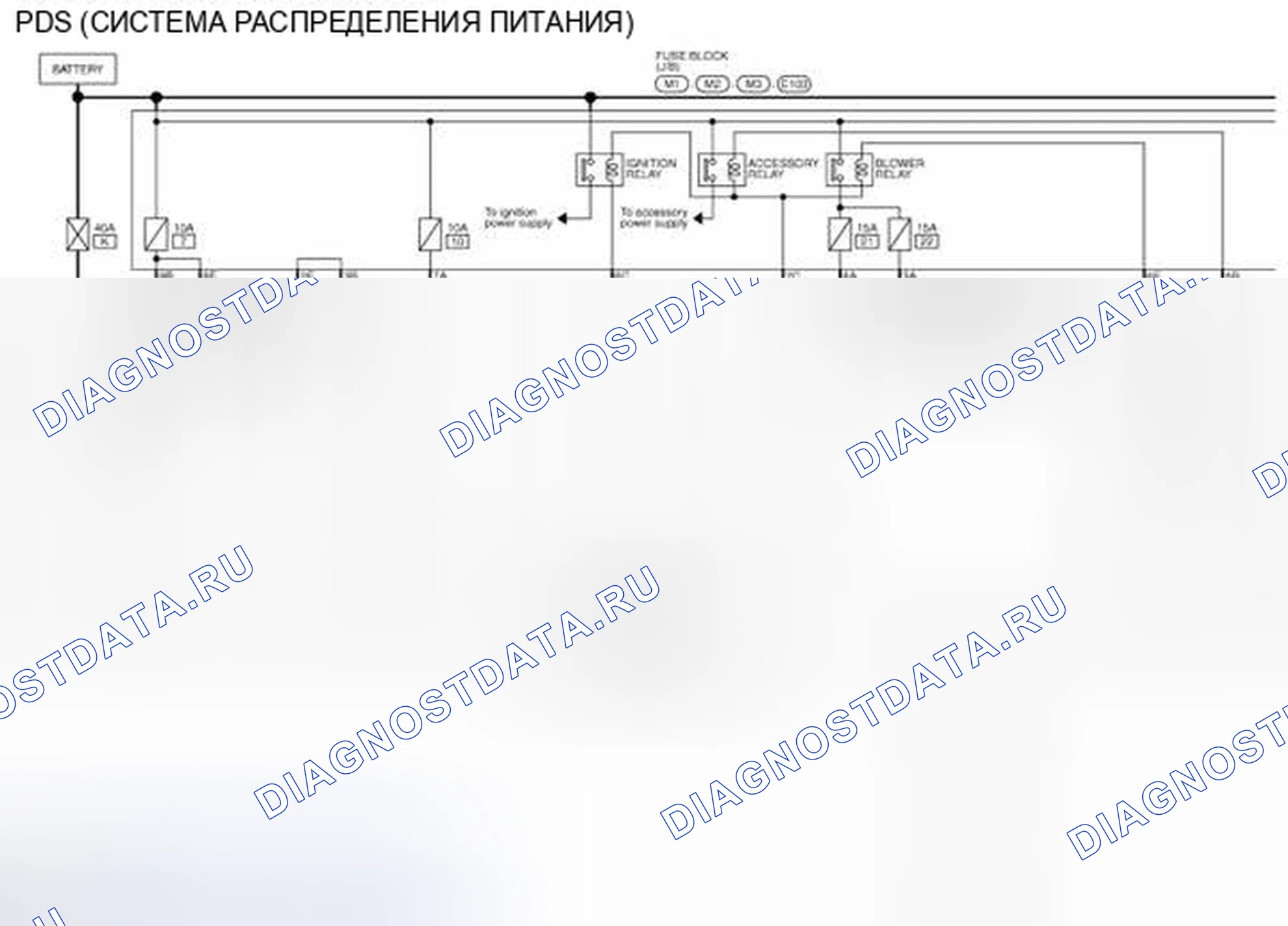 Рис. 138: электросхема - PDS (СИСТЕМА РАСПРЕДЕЛЕНИЯ ПИТАНИЯ). Nissan 370Z I рестайлинг