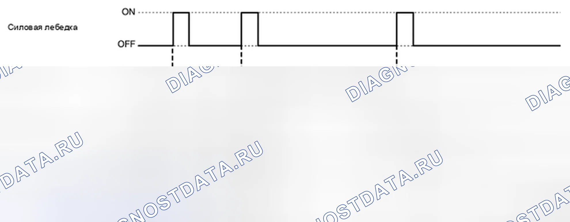 Рис. 2. Nissan Leaf I