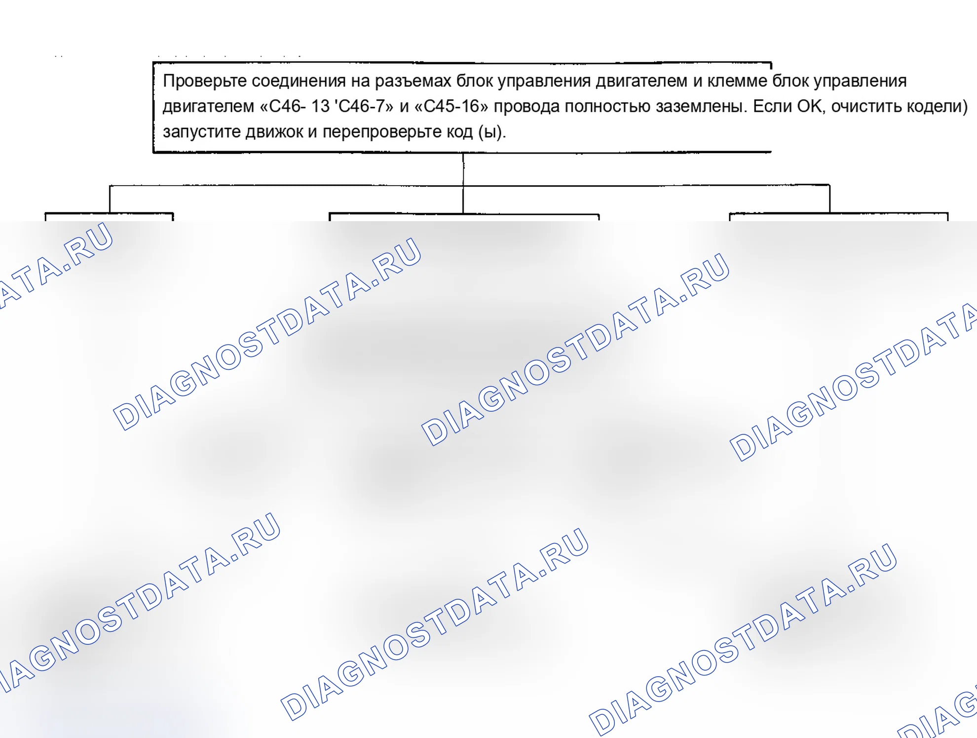 Рис. 64: КОД 55 - НЕИСПРАВНЫЙ блок управления двигателем. Isuzu Amigo I