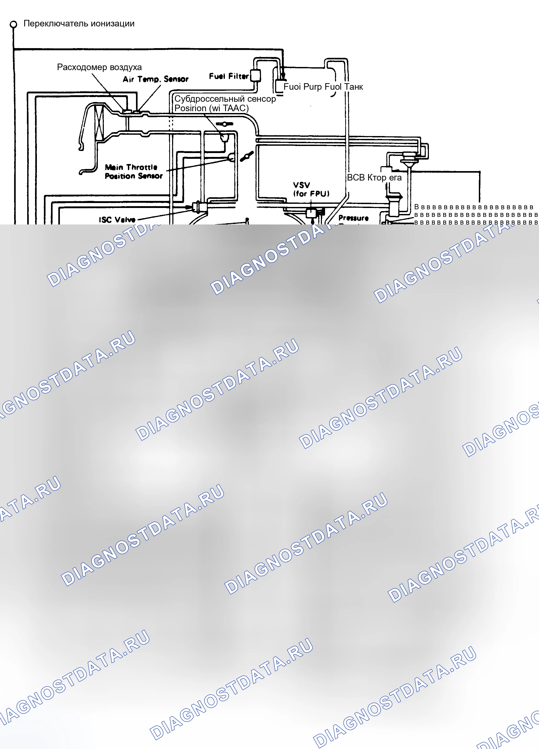 Рис. 2. Lexus LS I