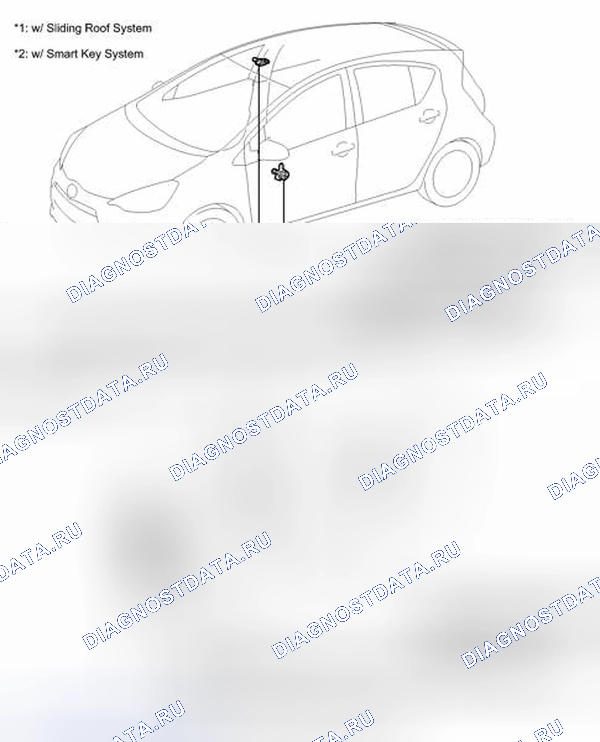 Рис. 70: ИЛЛЮСТРАЦИЯ. Toyota Prius C I