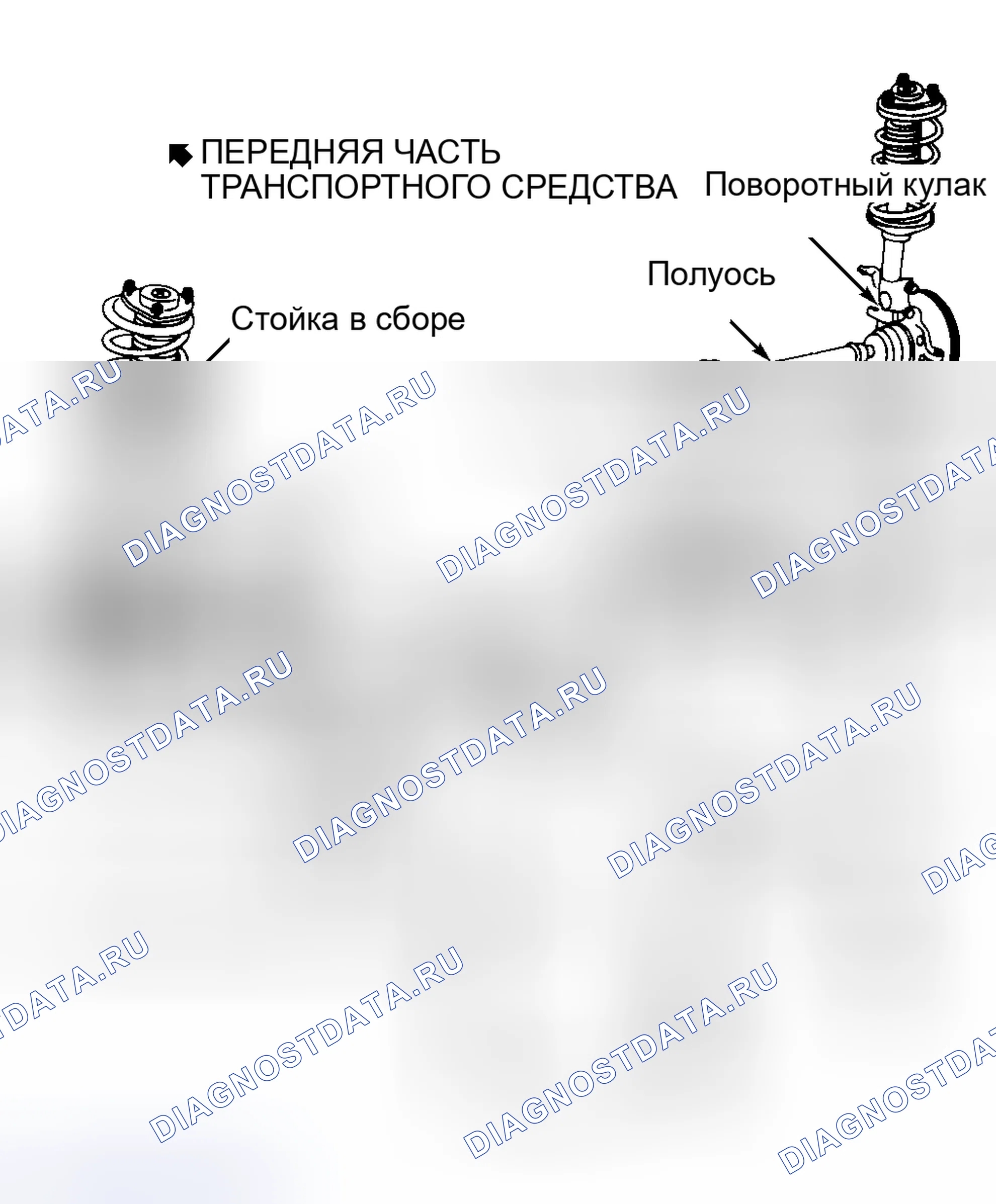 Рис. 1: ОПИСАНИЕ передней подвески. Nissan Sentra B13