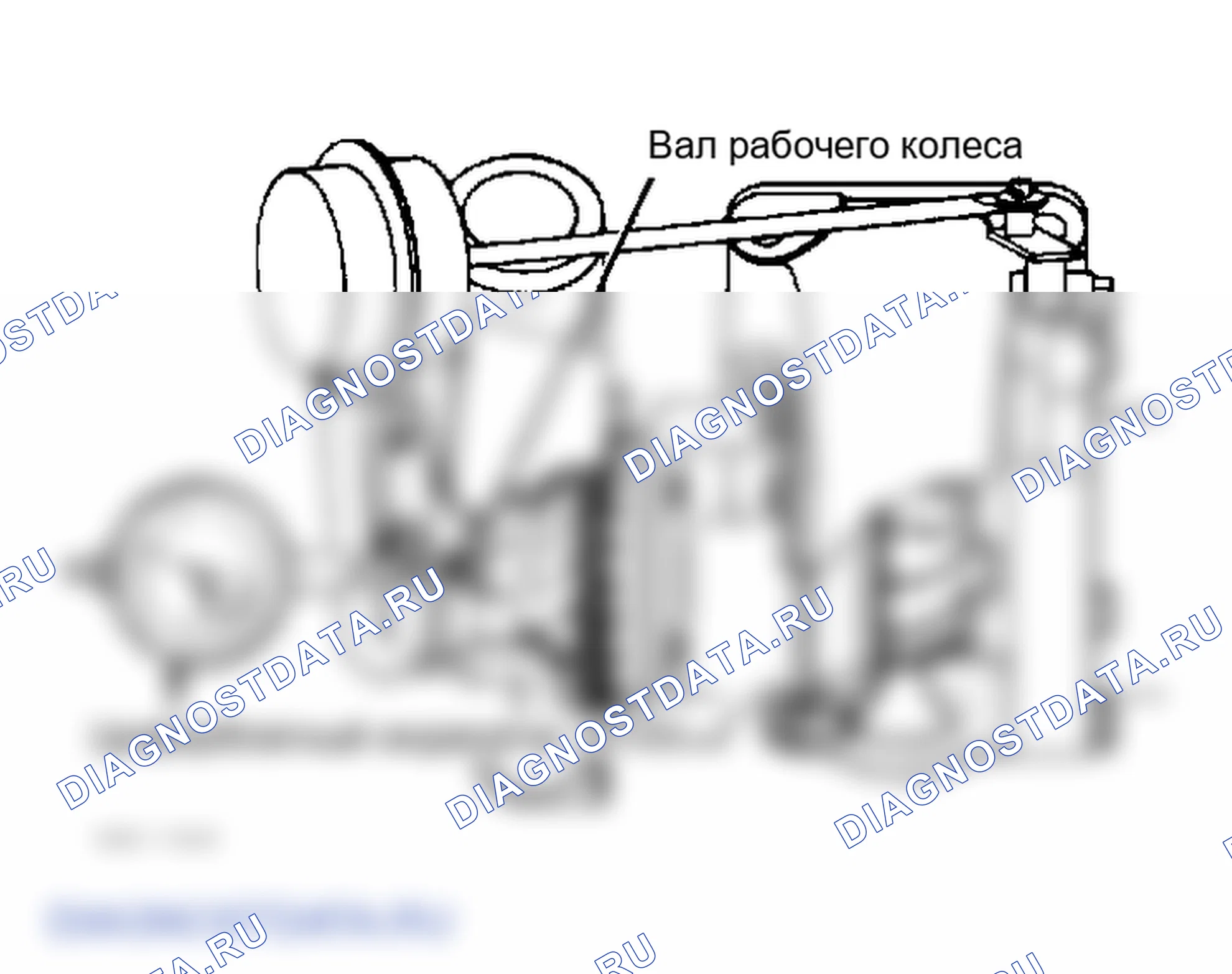 Рис. 48: Измерение люфта конца вала рабочего колеса. Nissan 200SX S12
