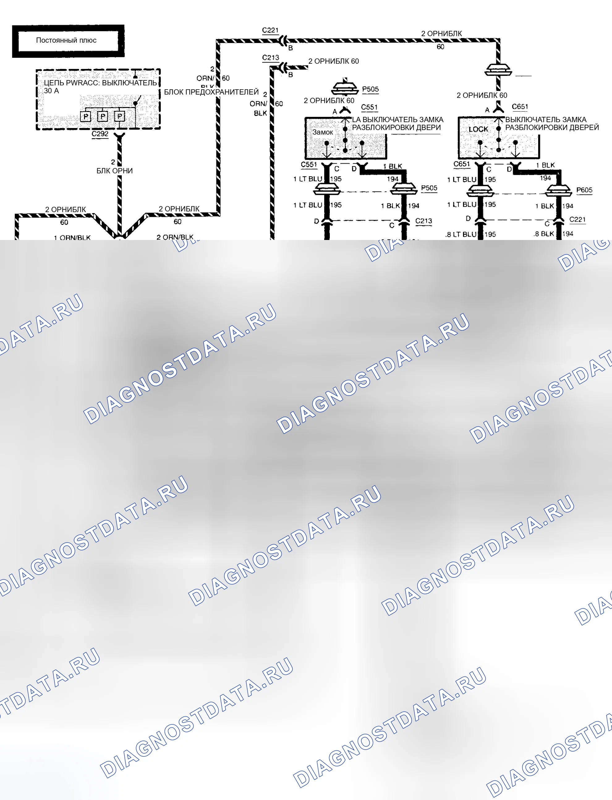 Рис. 2. Chevrolet Sportvan G30 
