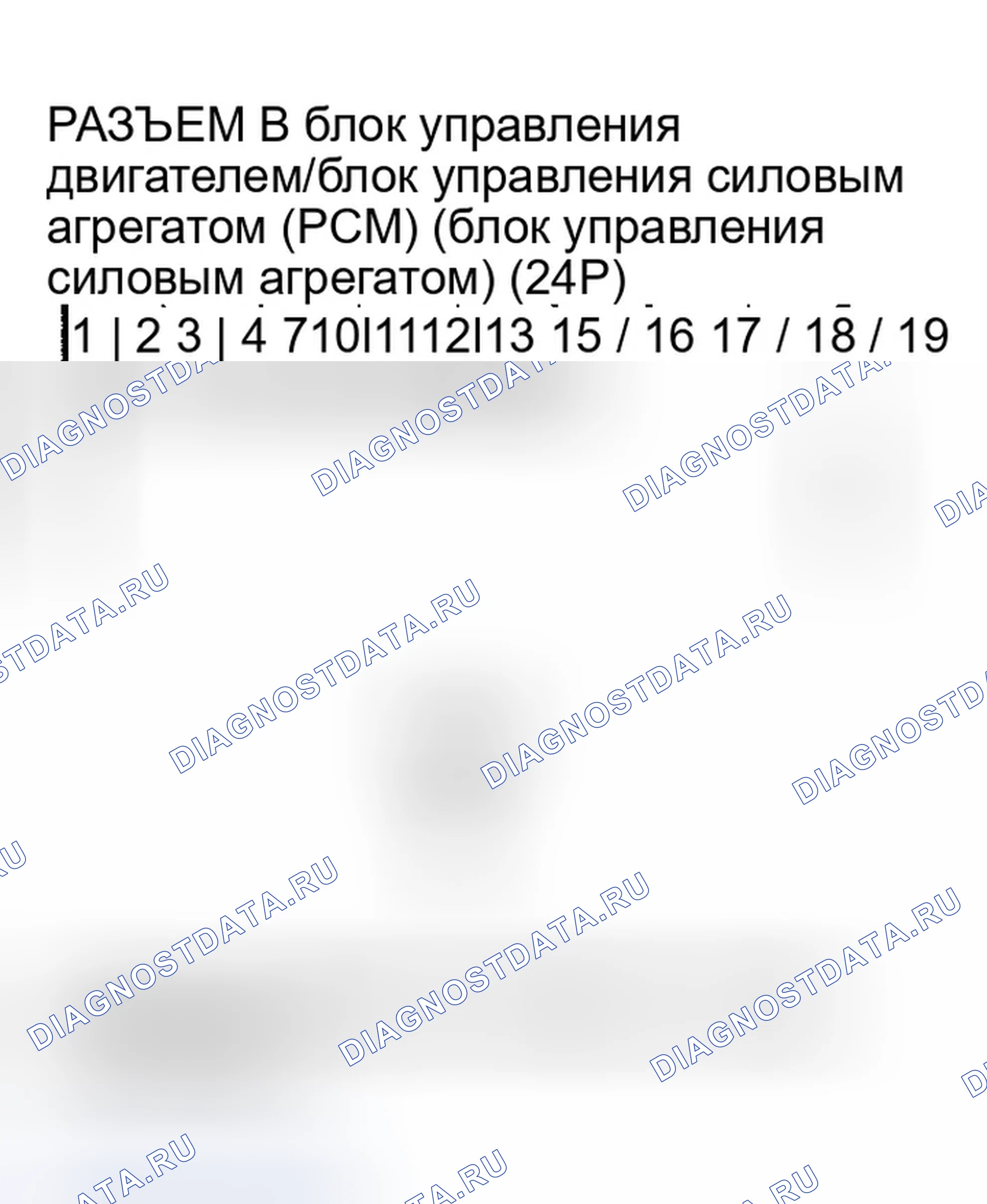 Рис. 12. Honda Accord VII рестайлинг