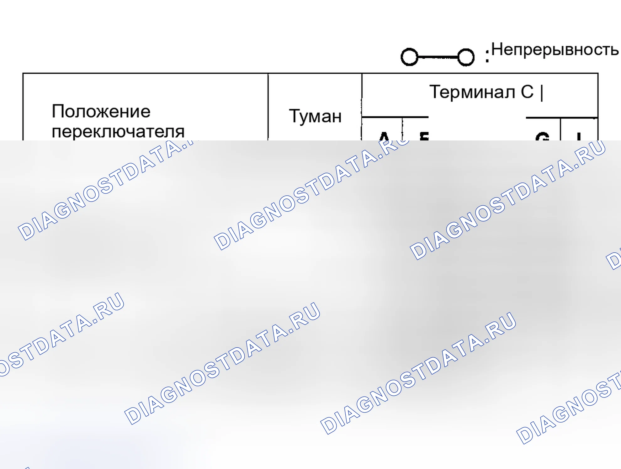 Рис. 23. Honda CR-V III рестайлинг