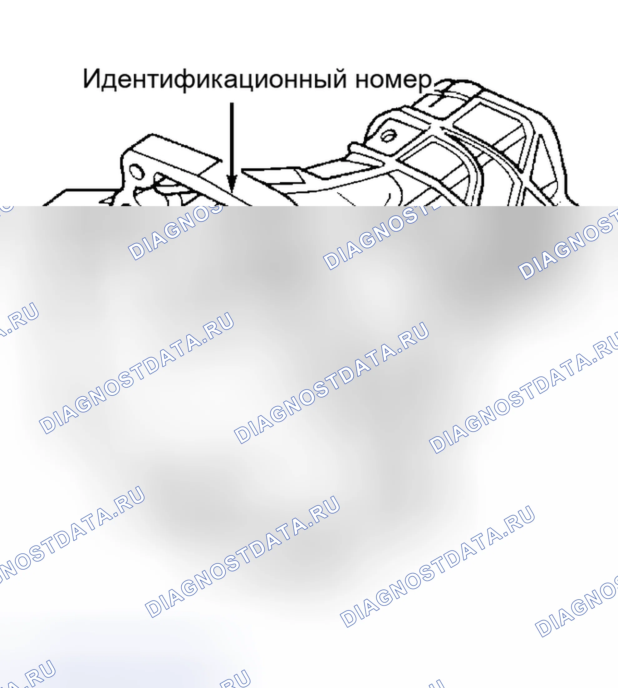 Рис. 1: ИДЕНТИФИКАЦИЯ. Kia Sportage I