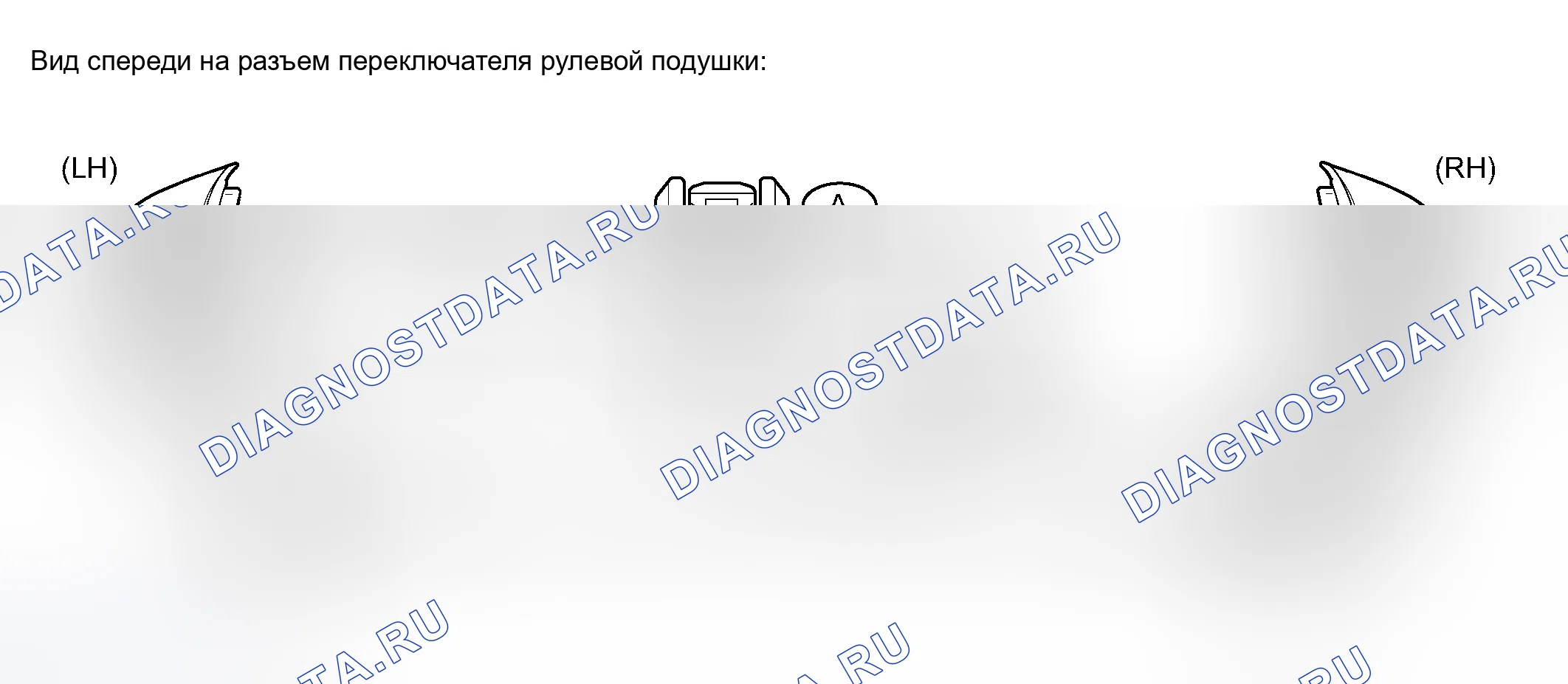 Рис. 88. Toyota Avalon XX30