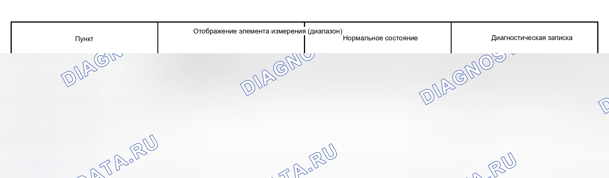 Рис. 28: ПРОЦЕДУРА КОНТРОЛЯ. Toyota Sequoia I рестайлинг