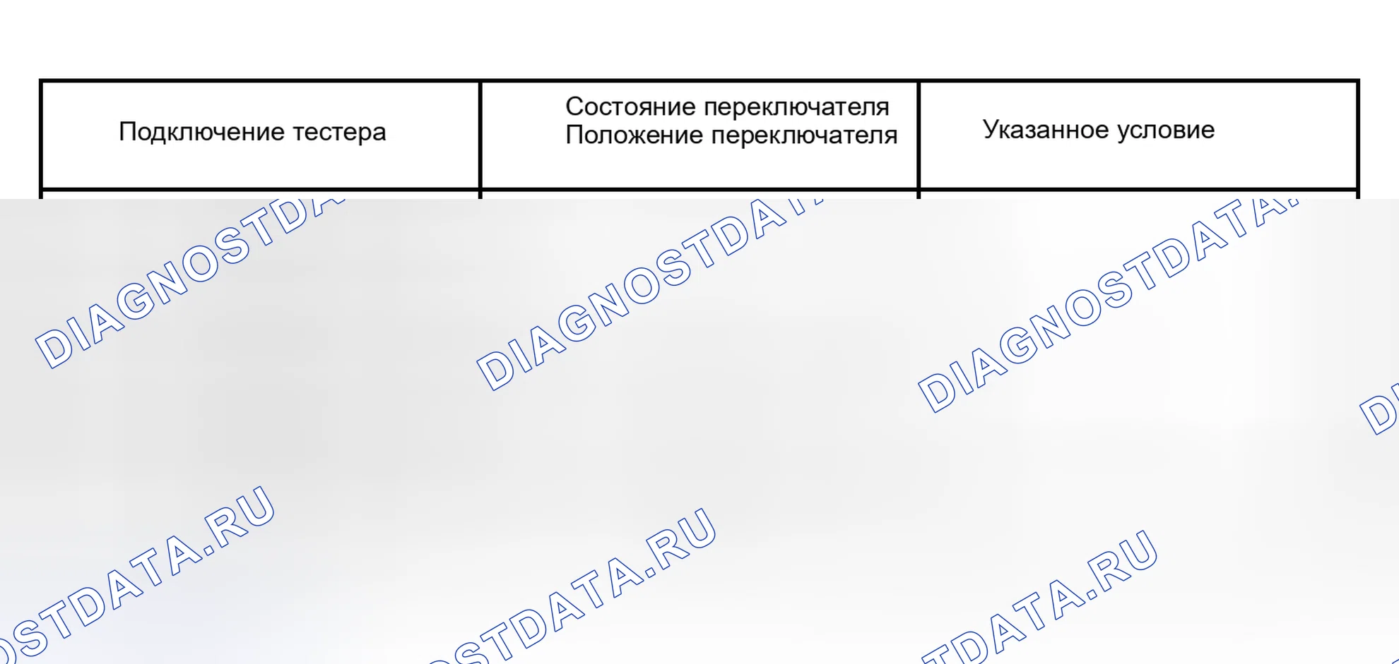 Рис. 23. Lexus RX II