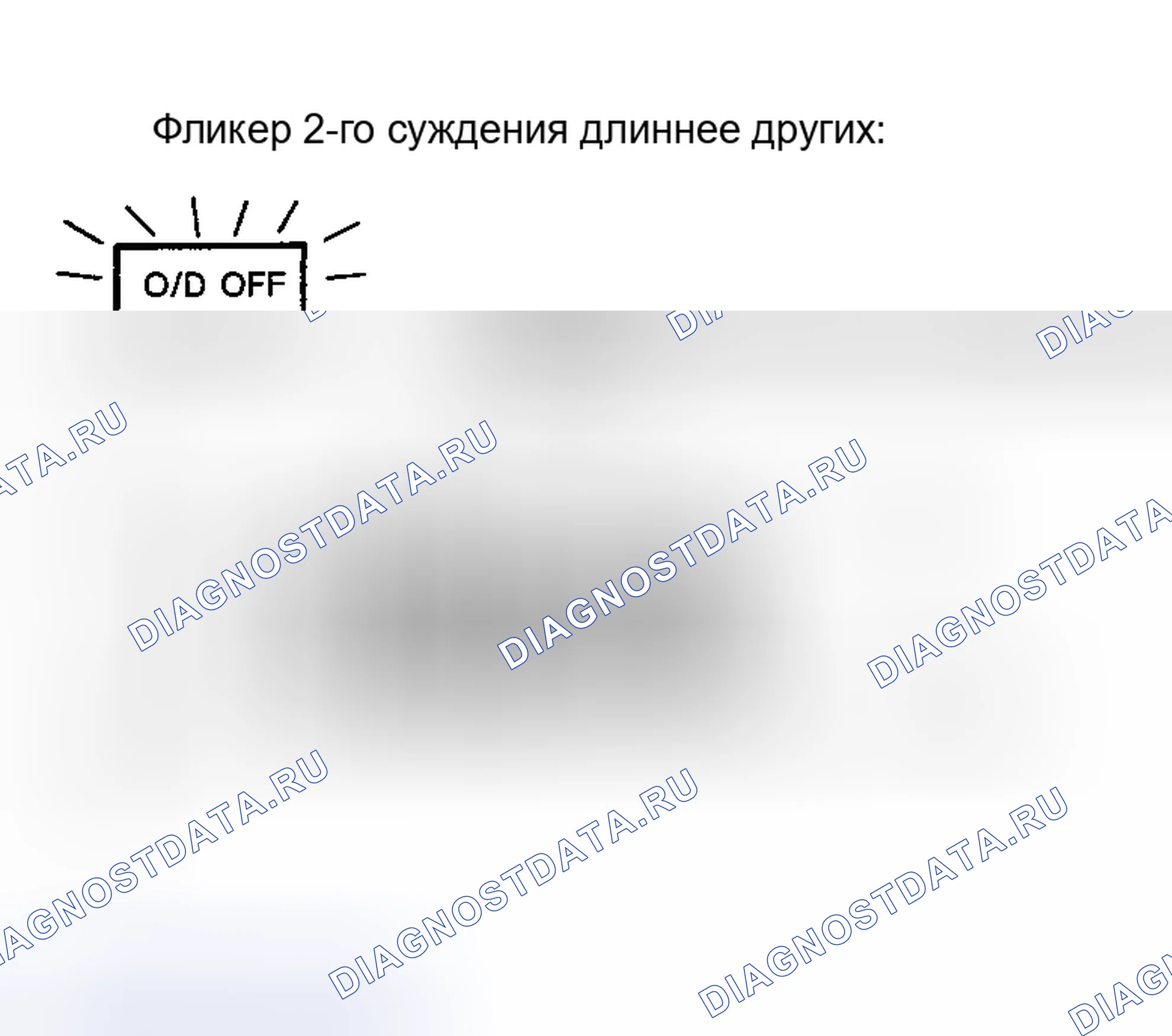Рис. 1240: БЕЗ КОНСУЛЬТАЦИИ-II. Nissan Sentra B15
