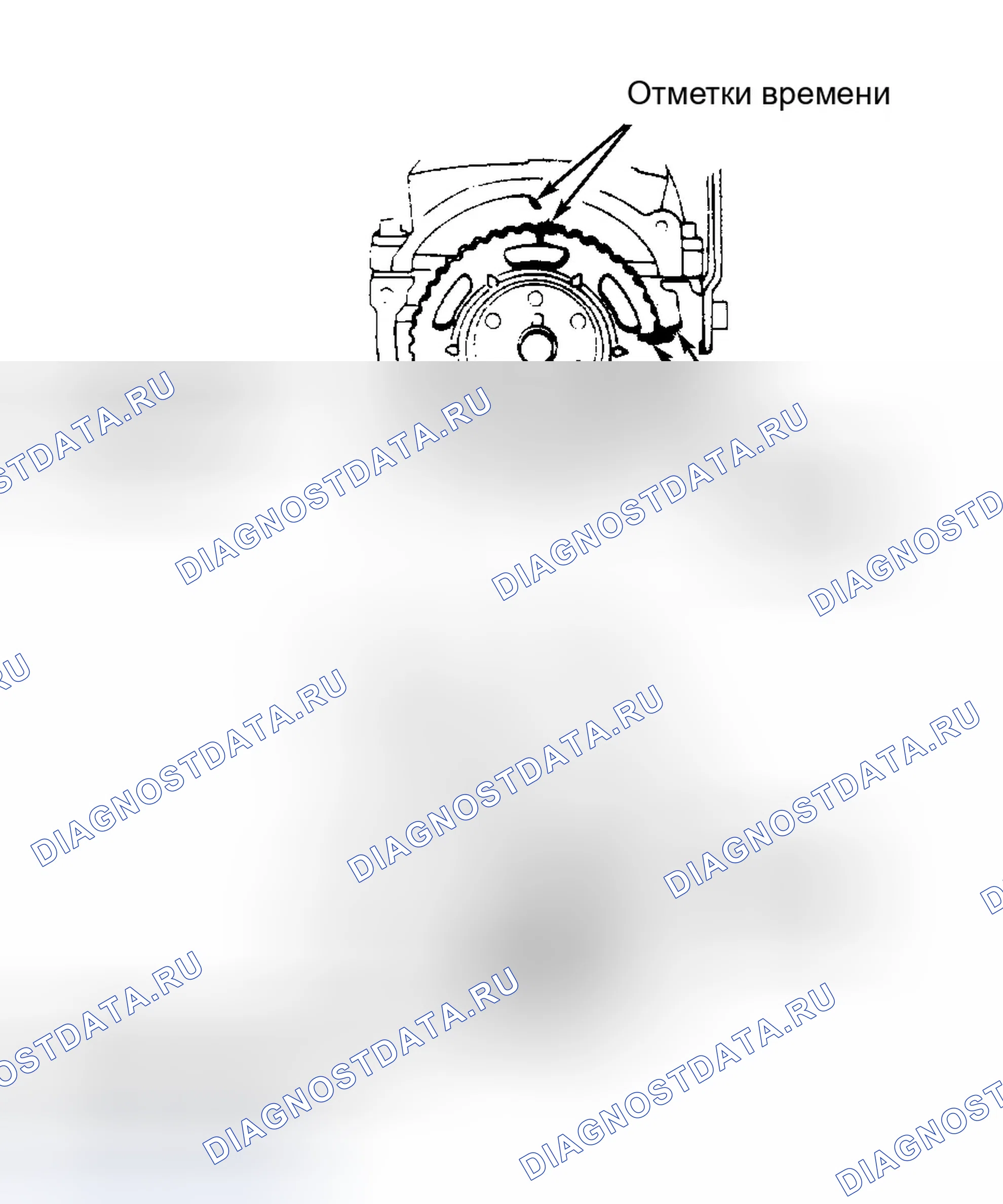 Рис. 4. Mazda MX-5 NA